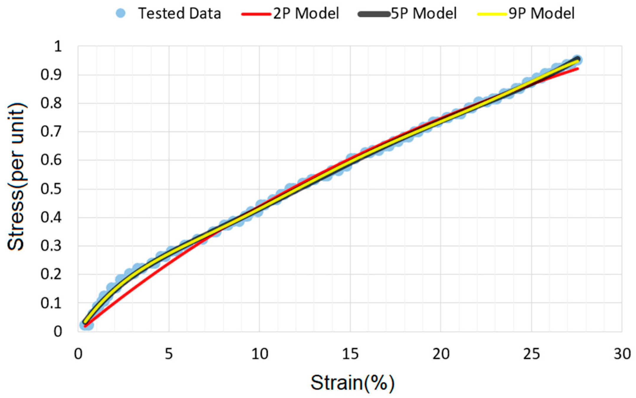Energies 13 02976 g003