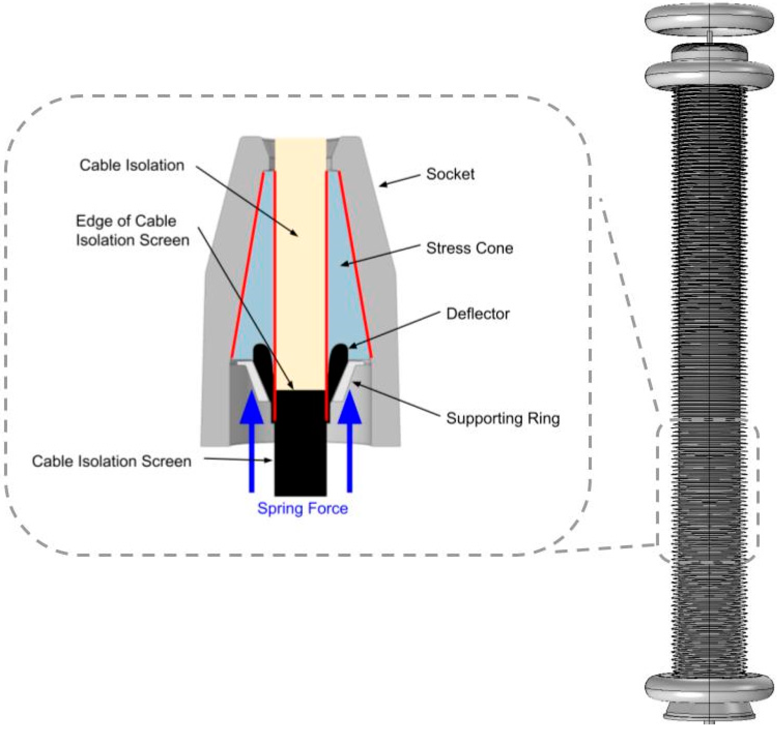 Energies 13 02976 g004