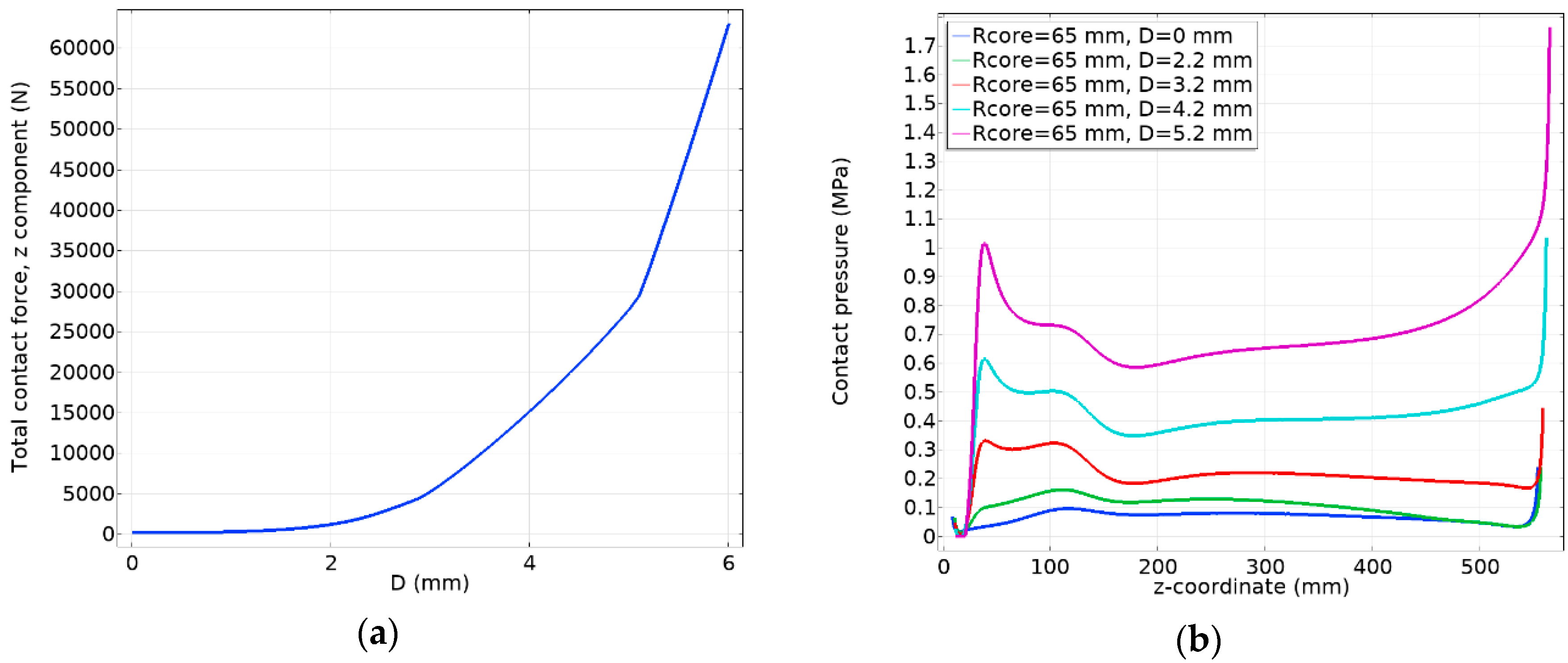Energies 13 02976 g009