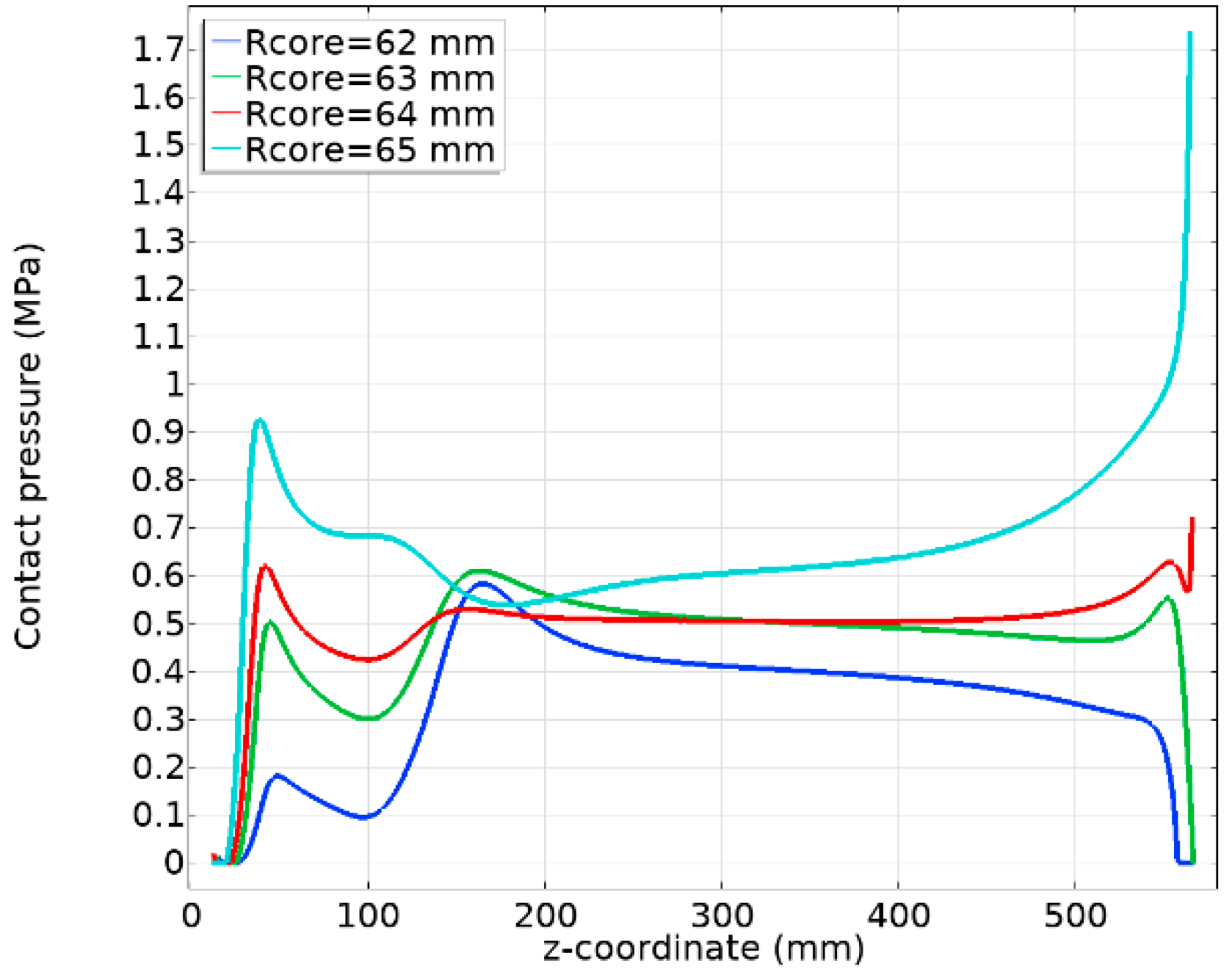 Energies 13 02976 g010