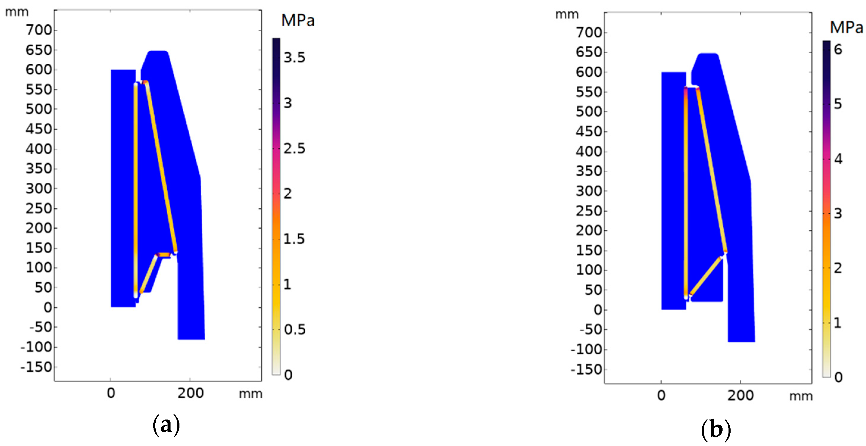 Energies 13 02976 g013