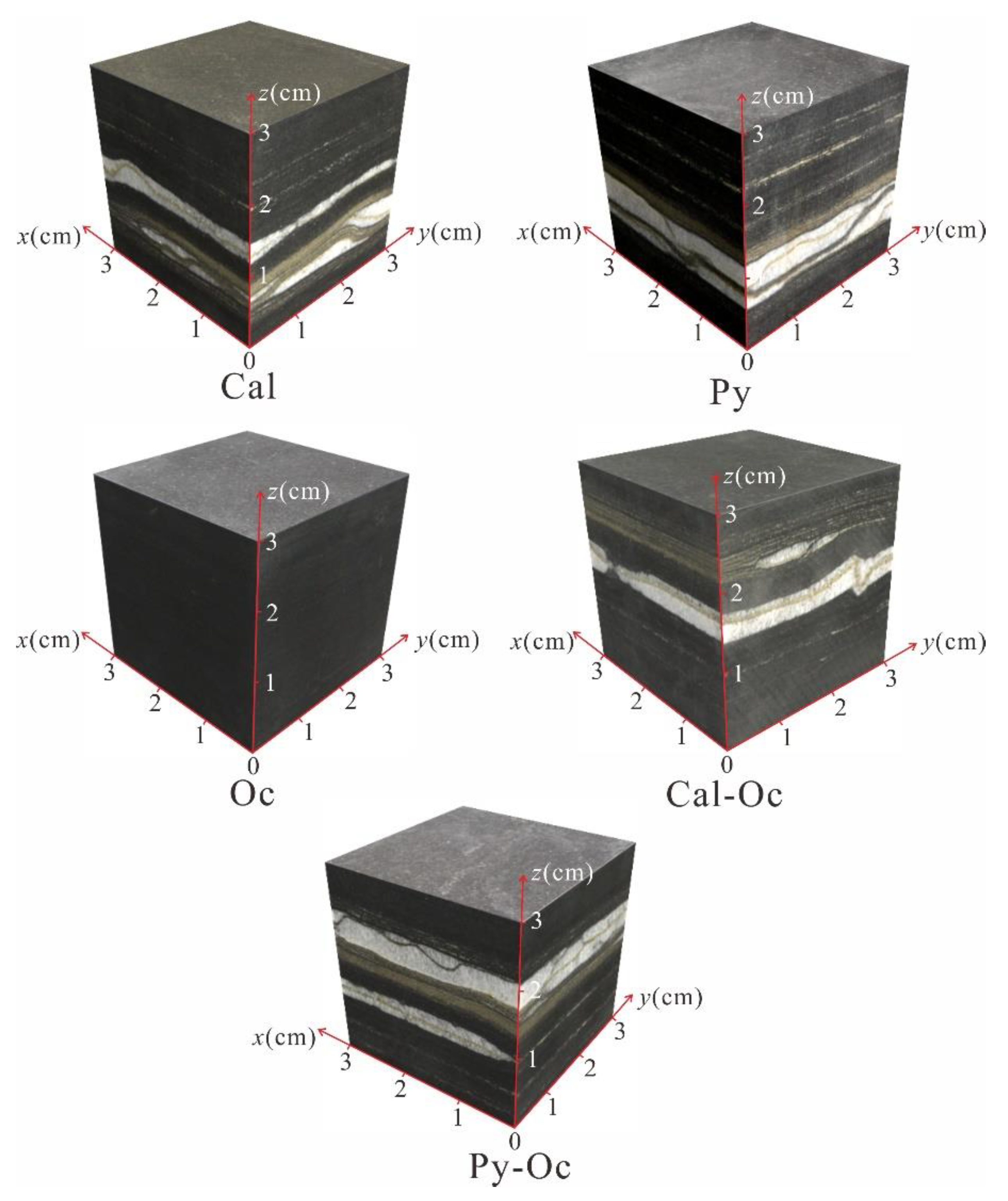 Energies 13 02977 g003 Energies 13 02977 g003