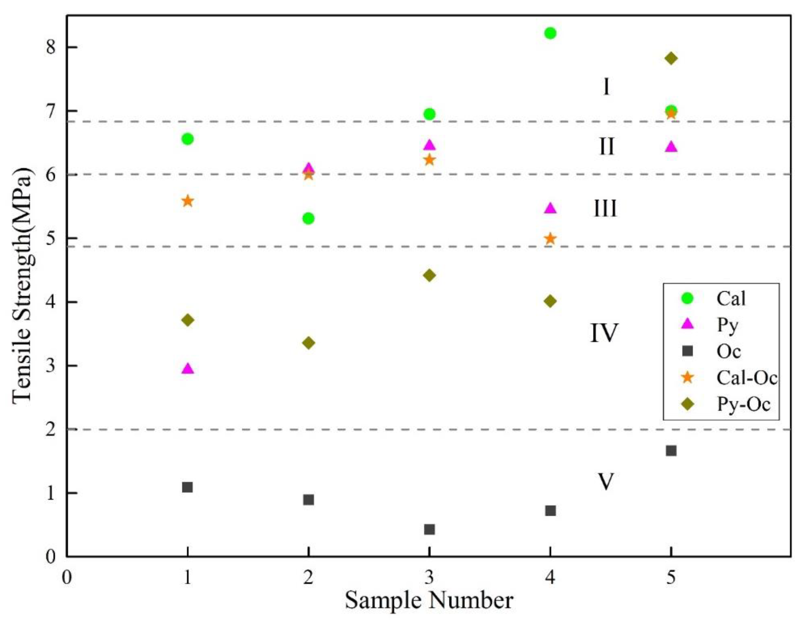 Energies 13 02977 g005 Energies 13 02977 g005