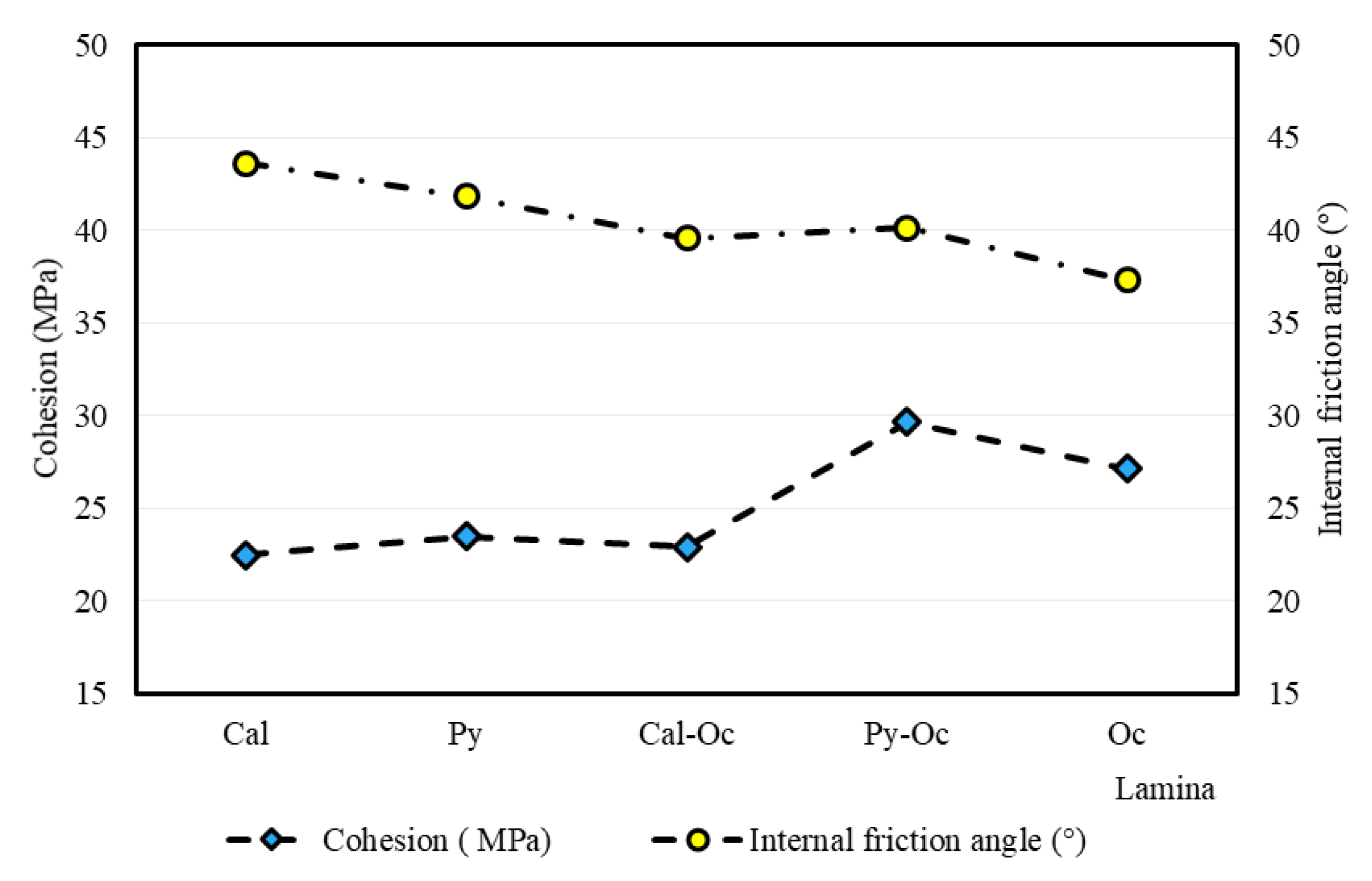 Energies 13 02977 g007 Energies 13 02977 g007
