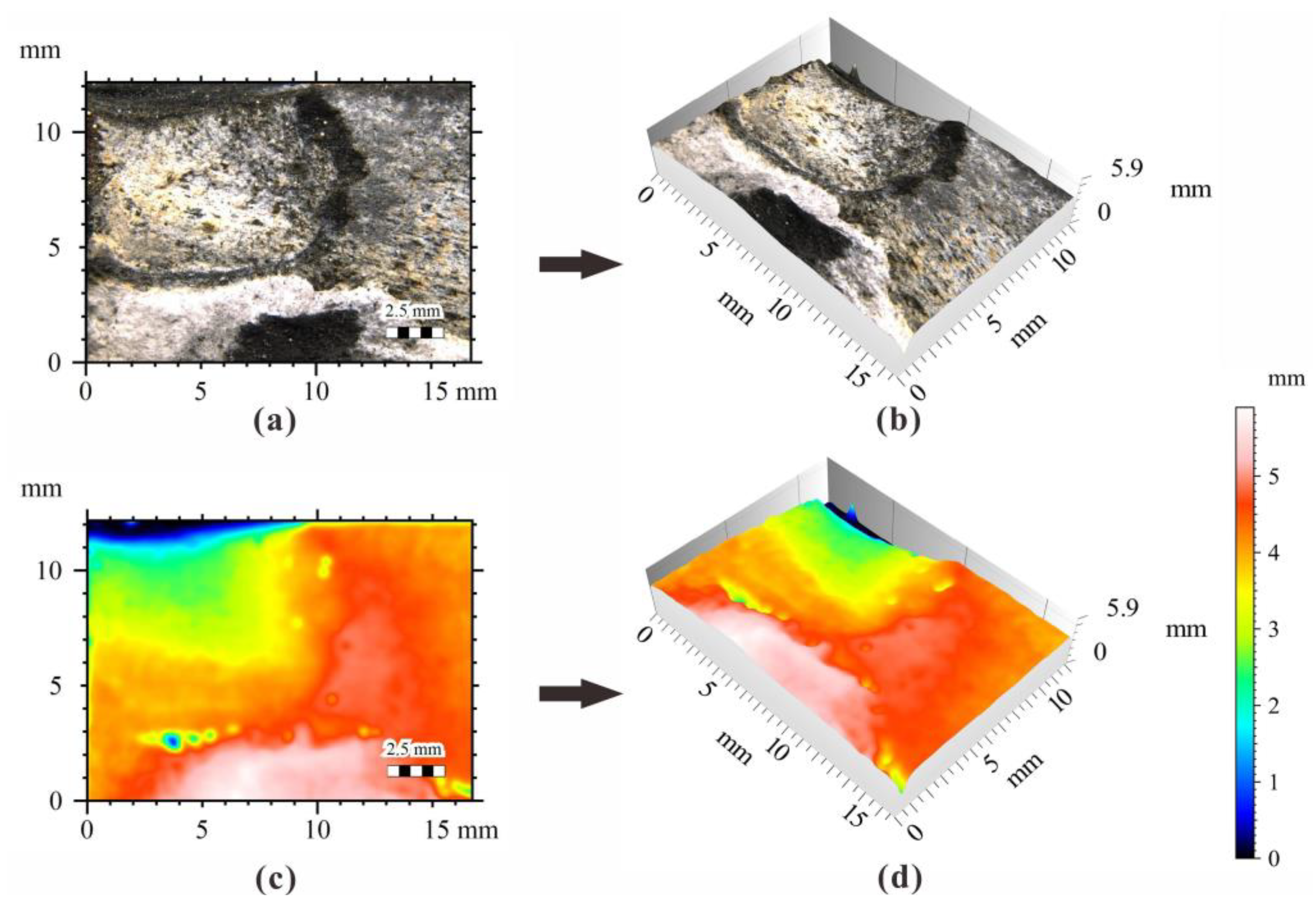 Energies 13 02977 g010 Energies 13 02977 g010