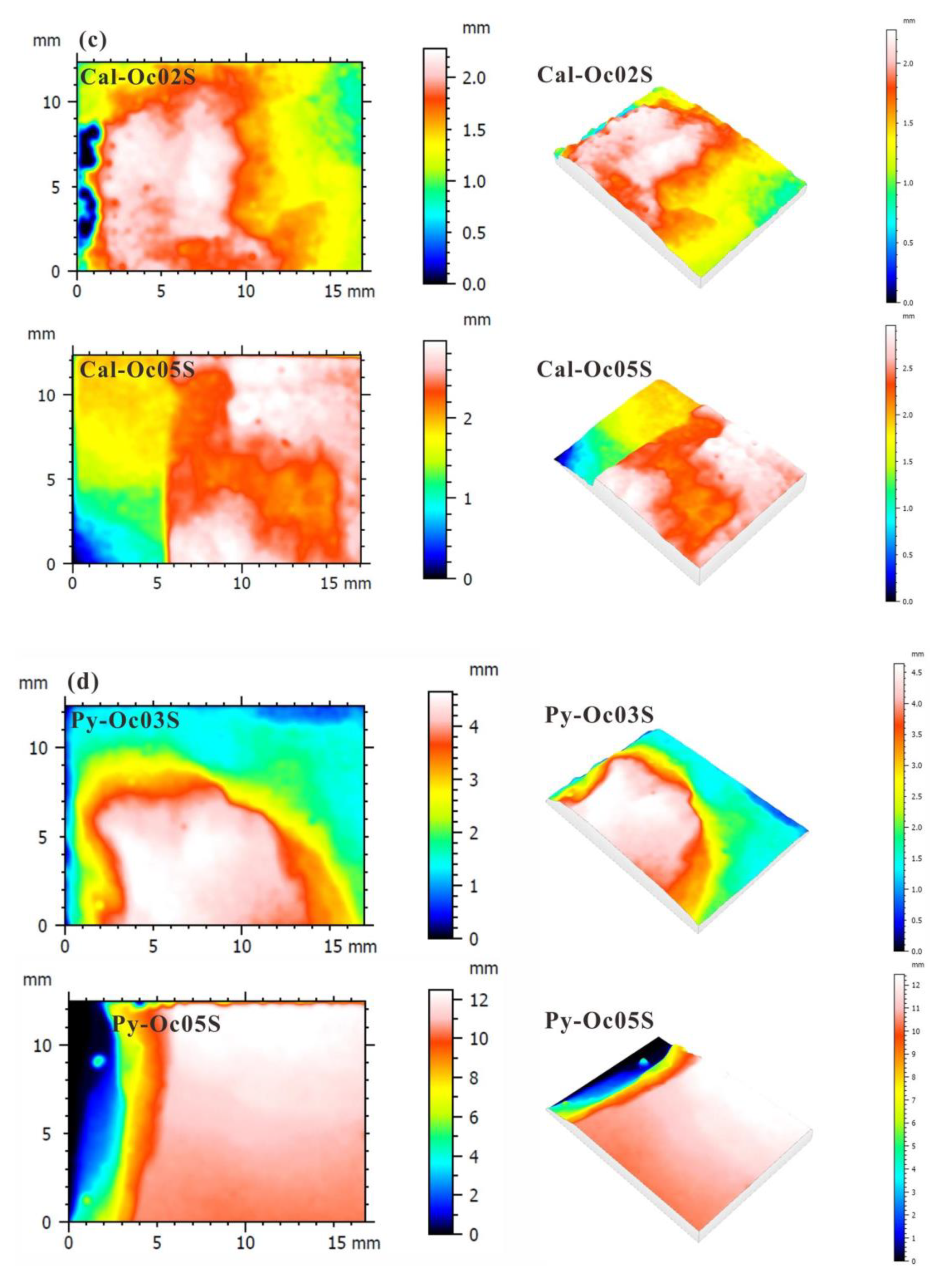 Energies 13 02977 g011b Energies 13 02977 g011b
