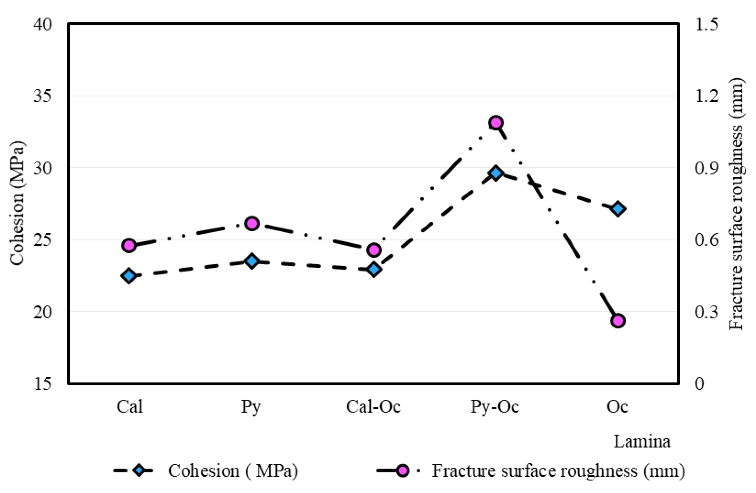 Energies 13 02977 g012 Energies 13 02977 g012
