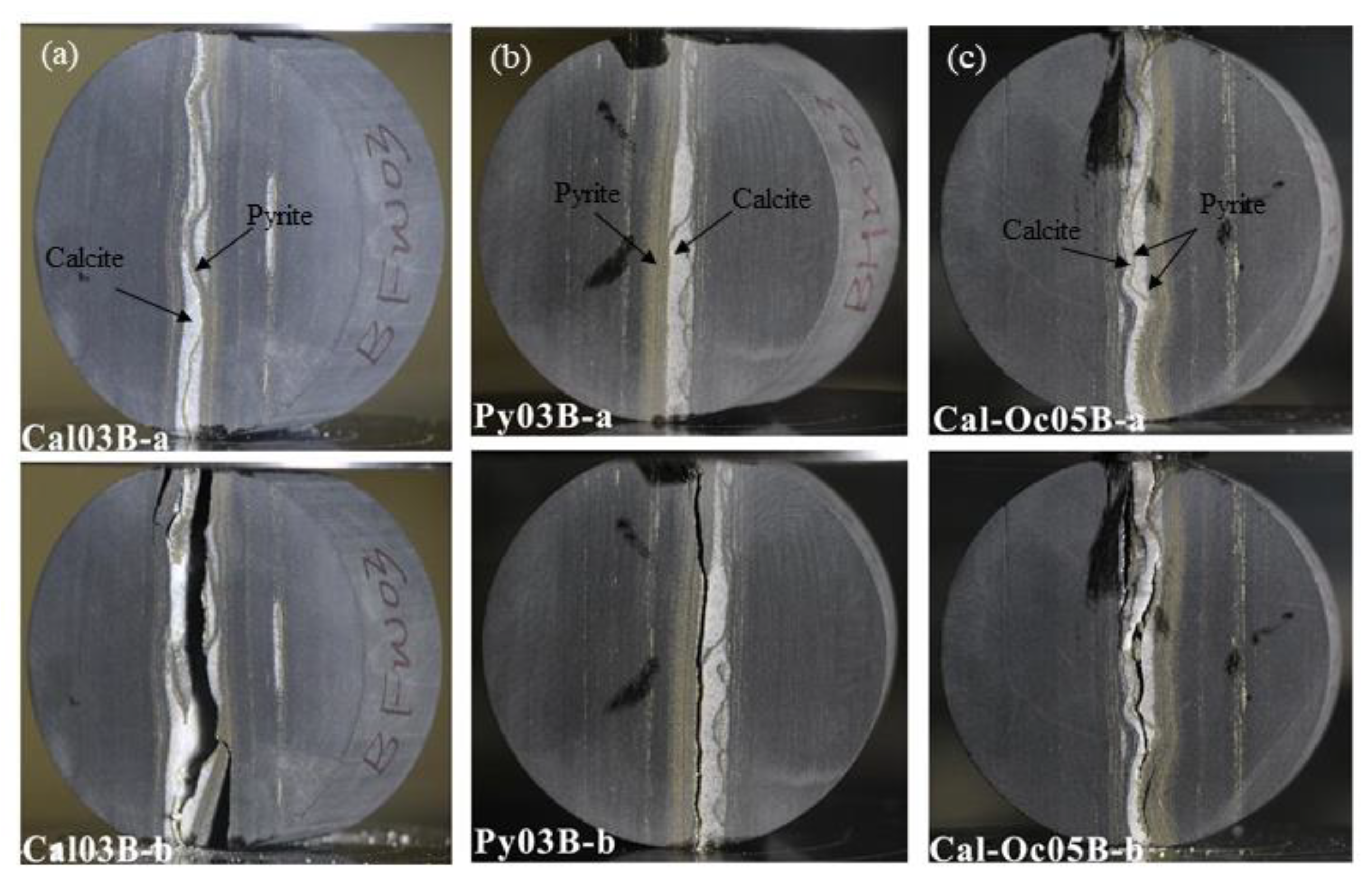 Energies 13 02977 g013 Energies 13 02977 g013