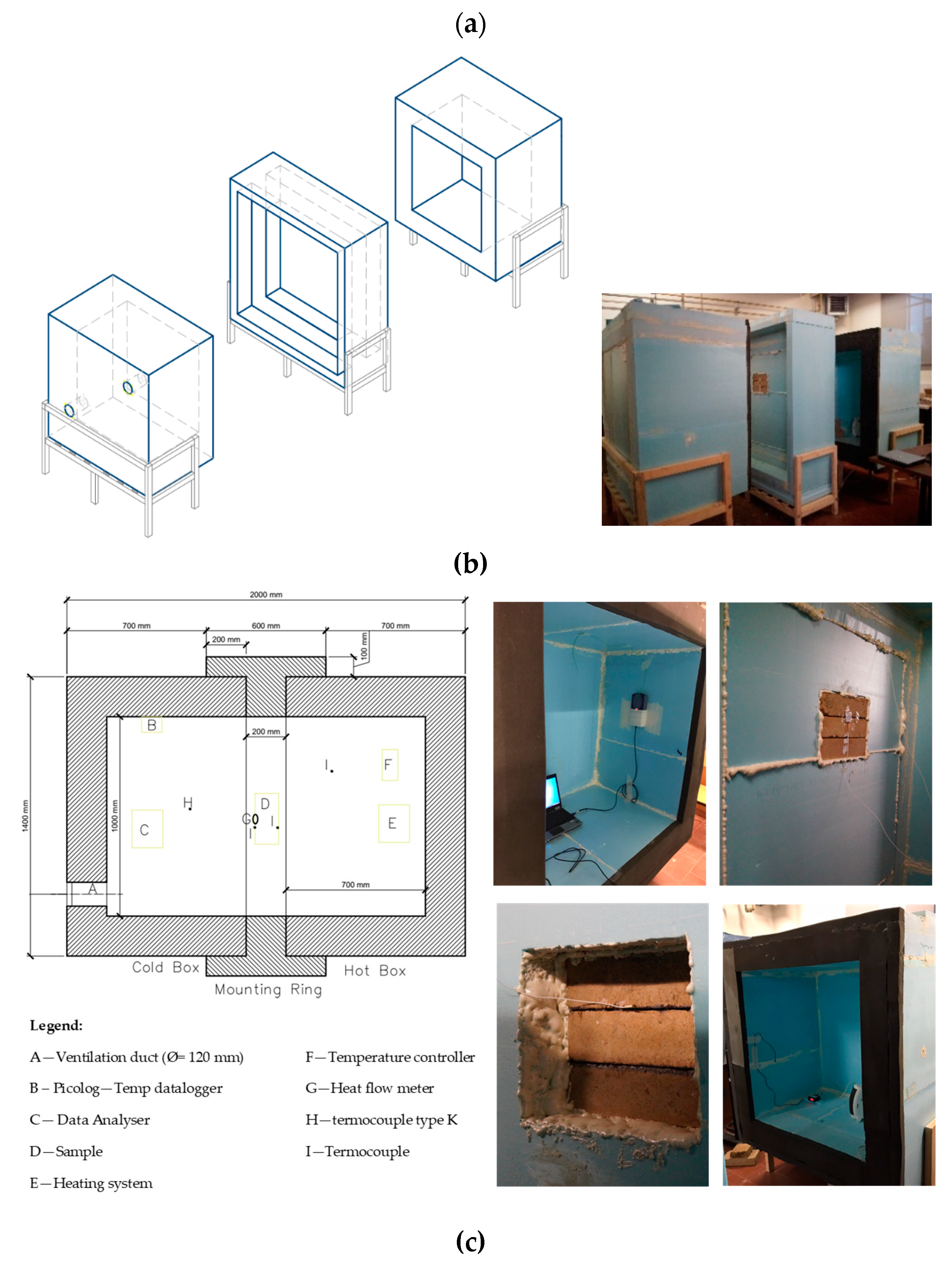 Energies 13 02978 g007b Energies 13 02978 g007b