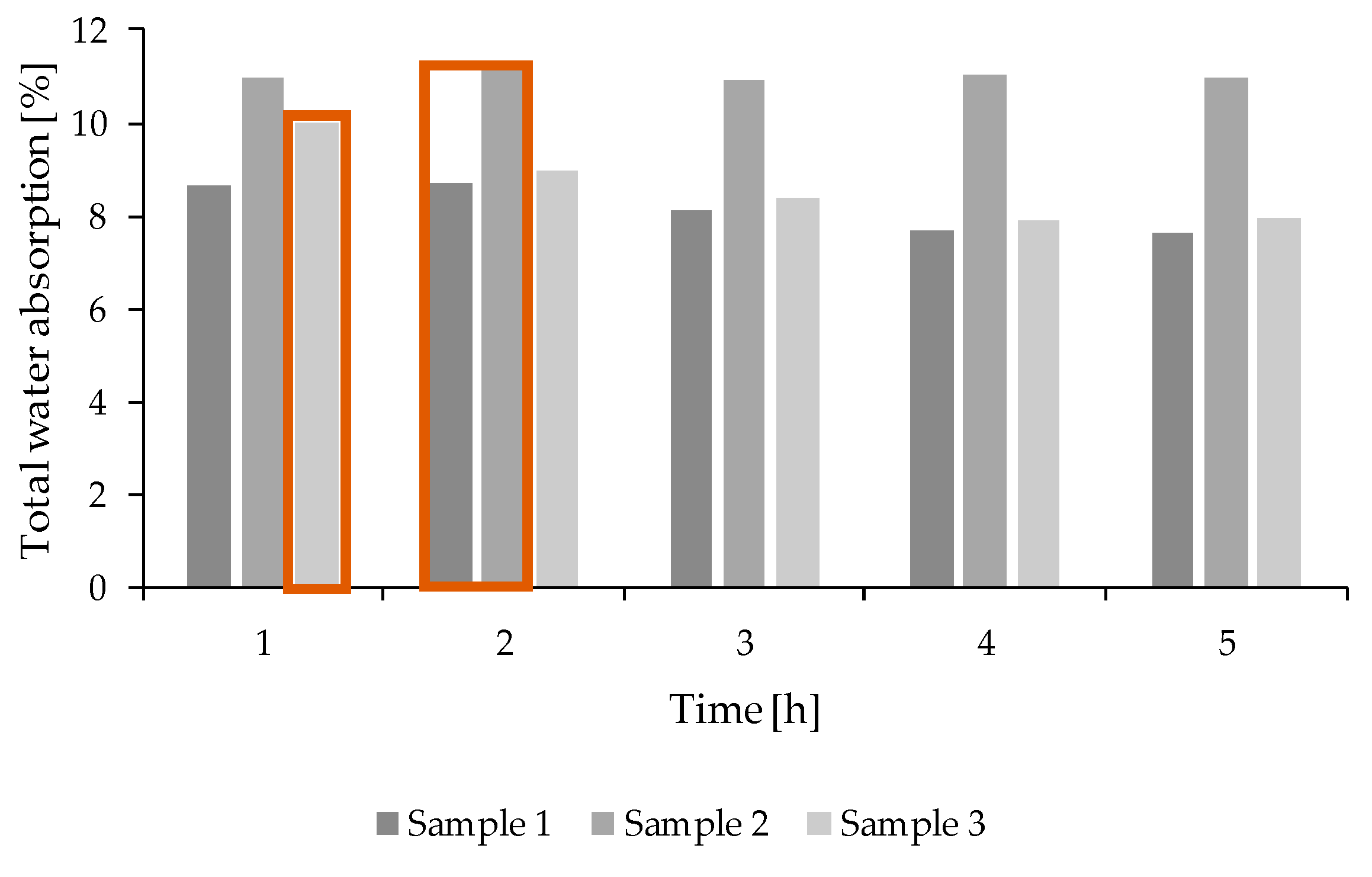 Energies 13 02978 g011 Energies 13 02978 g011