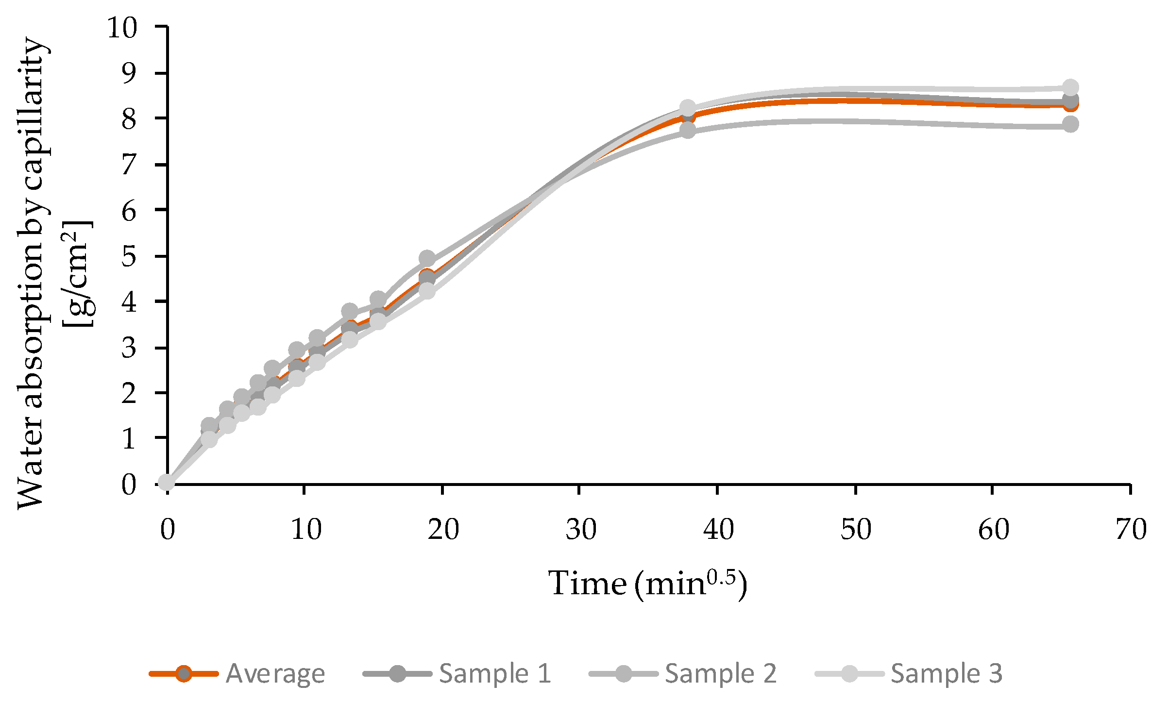 Energies 13 02978 g012 Energies 13 02978 g012