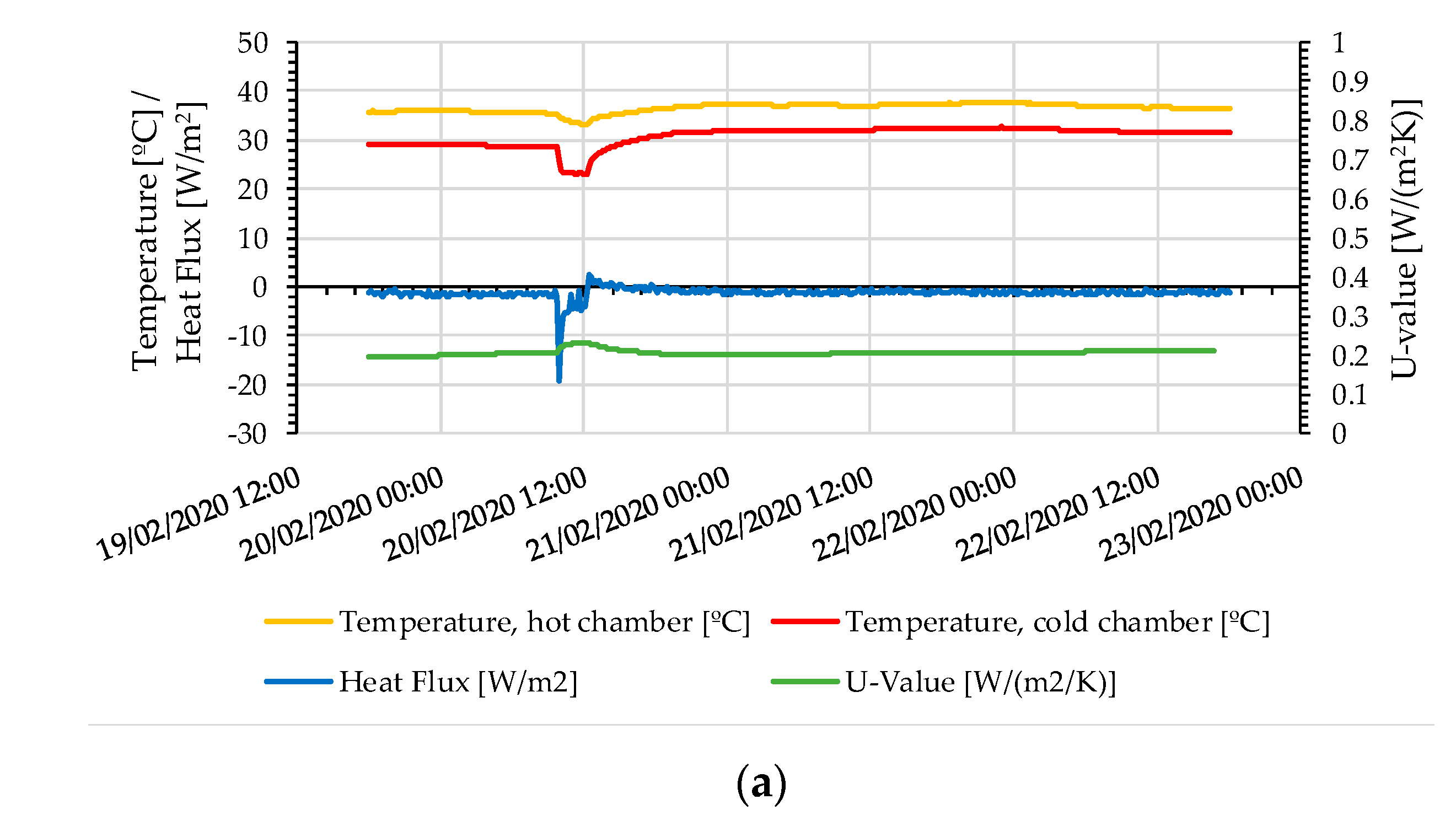 Energies 13 02978 g017a Energies 13 02978 g017a