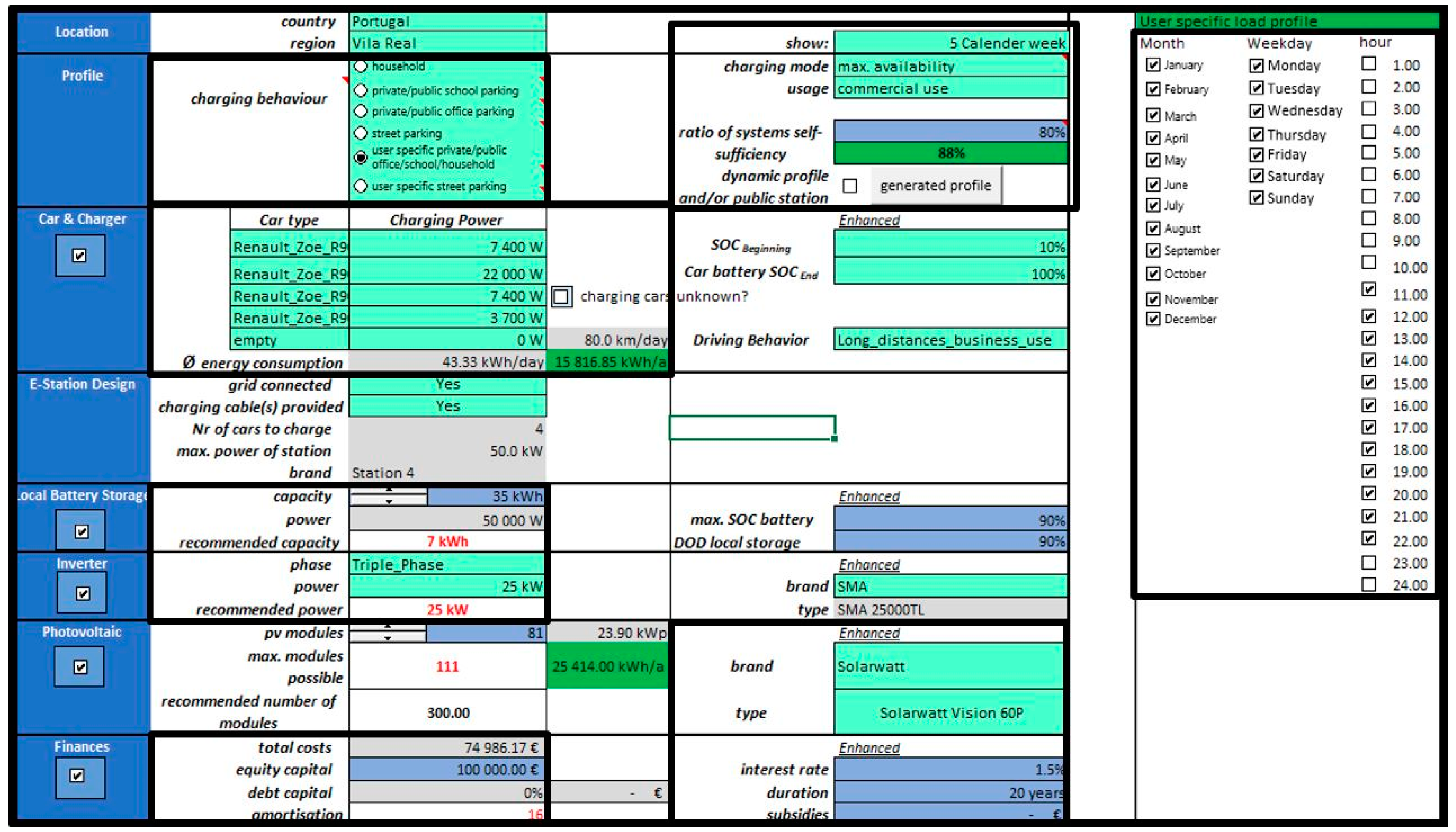 Energies 13 02979 g011