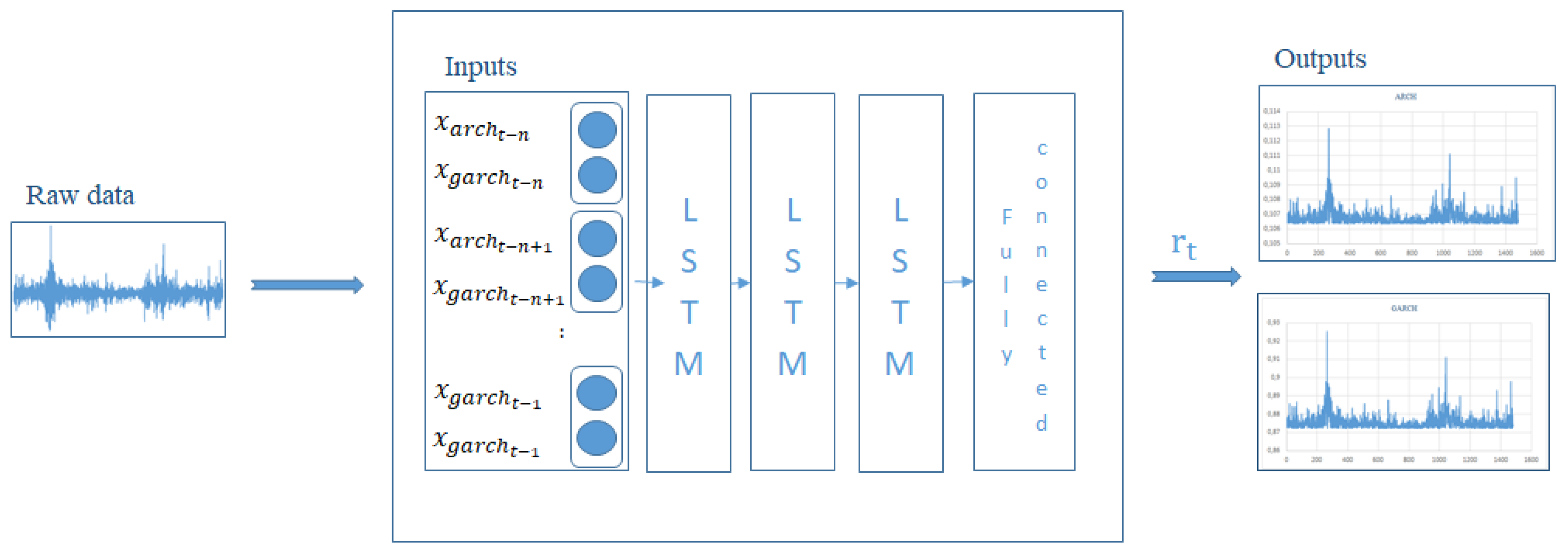Energies 13 02980 g001 Energies 13 02980 g001