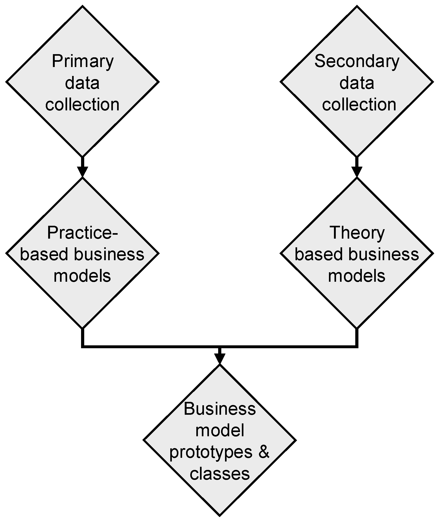 Energies 13 02981 g002 Energies 13 02981 g002