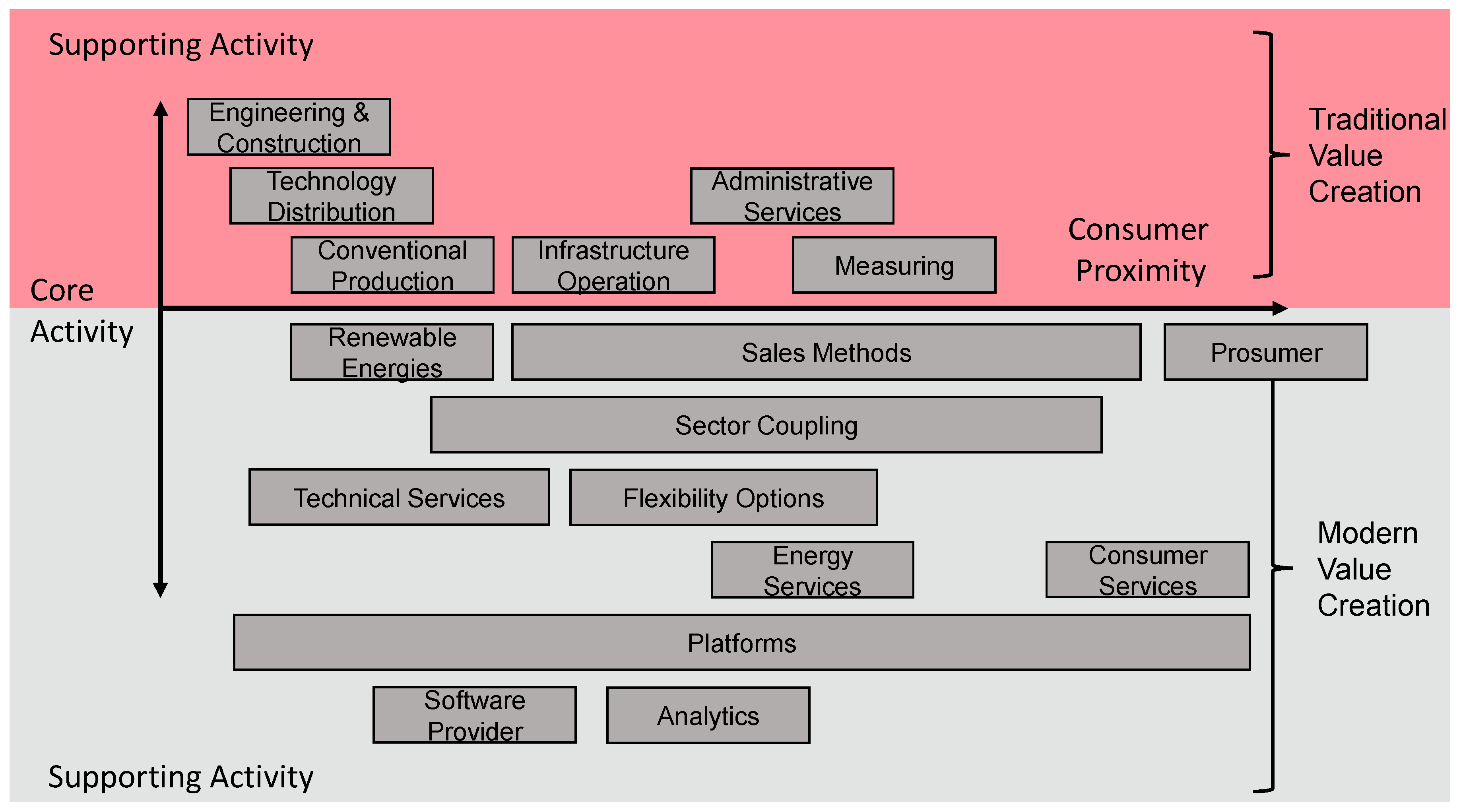 Energies 13 02981 g008 Energies 13 02981 g008