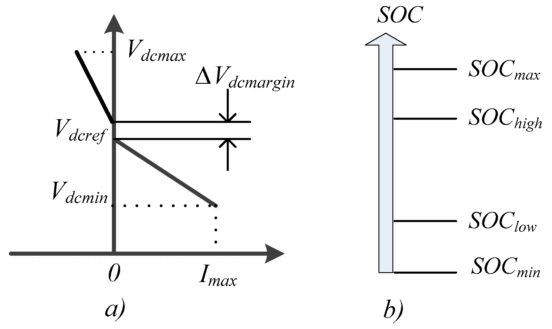 Energies 13 02983 g002 Energies 13 02983 g002