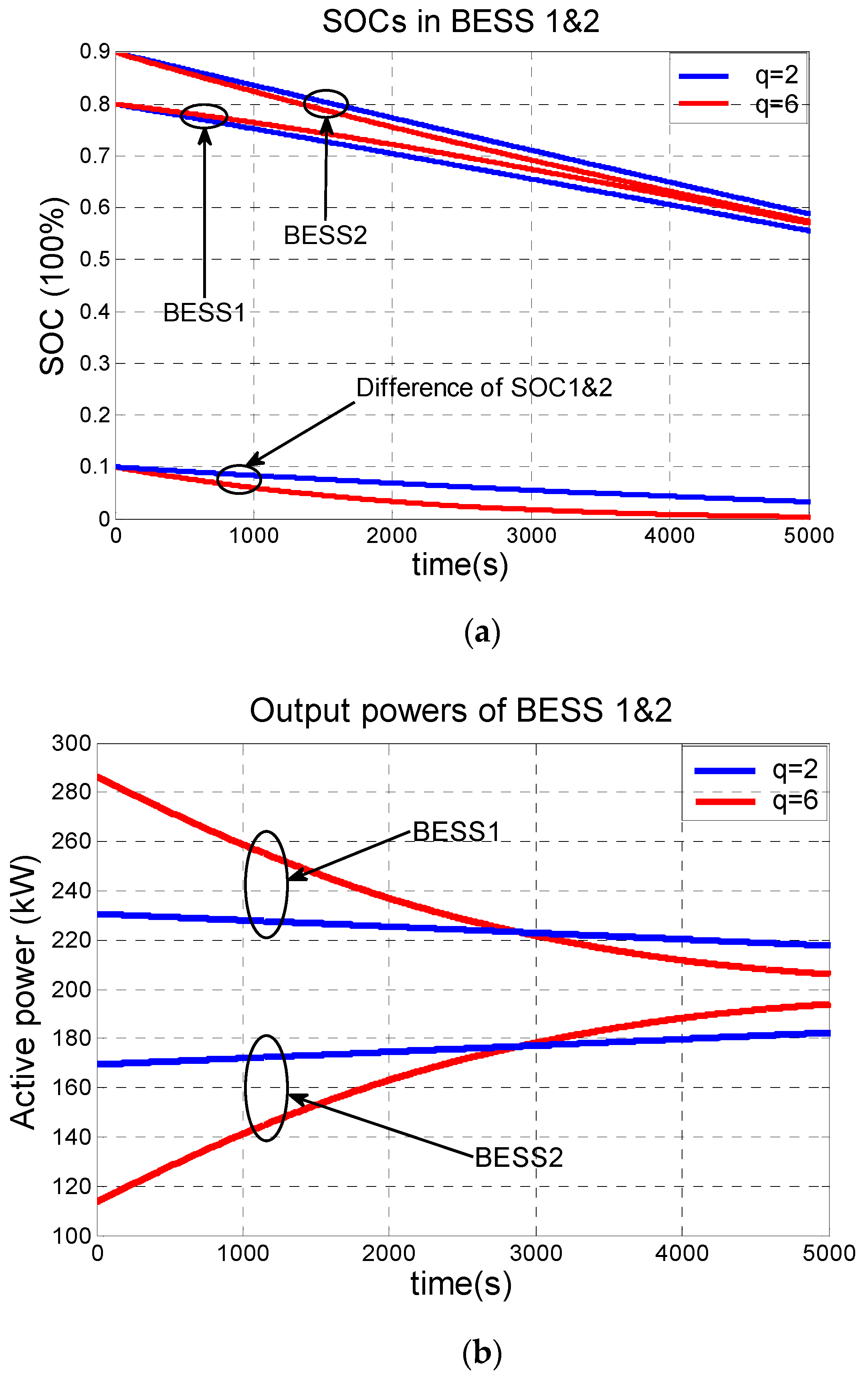 Energies 13 02983 g008 Energies 13 02983 g008