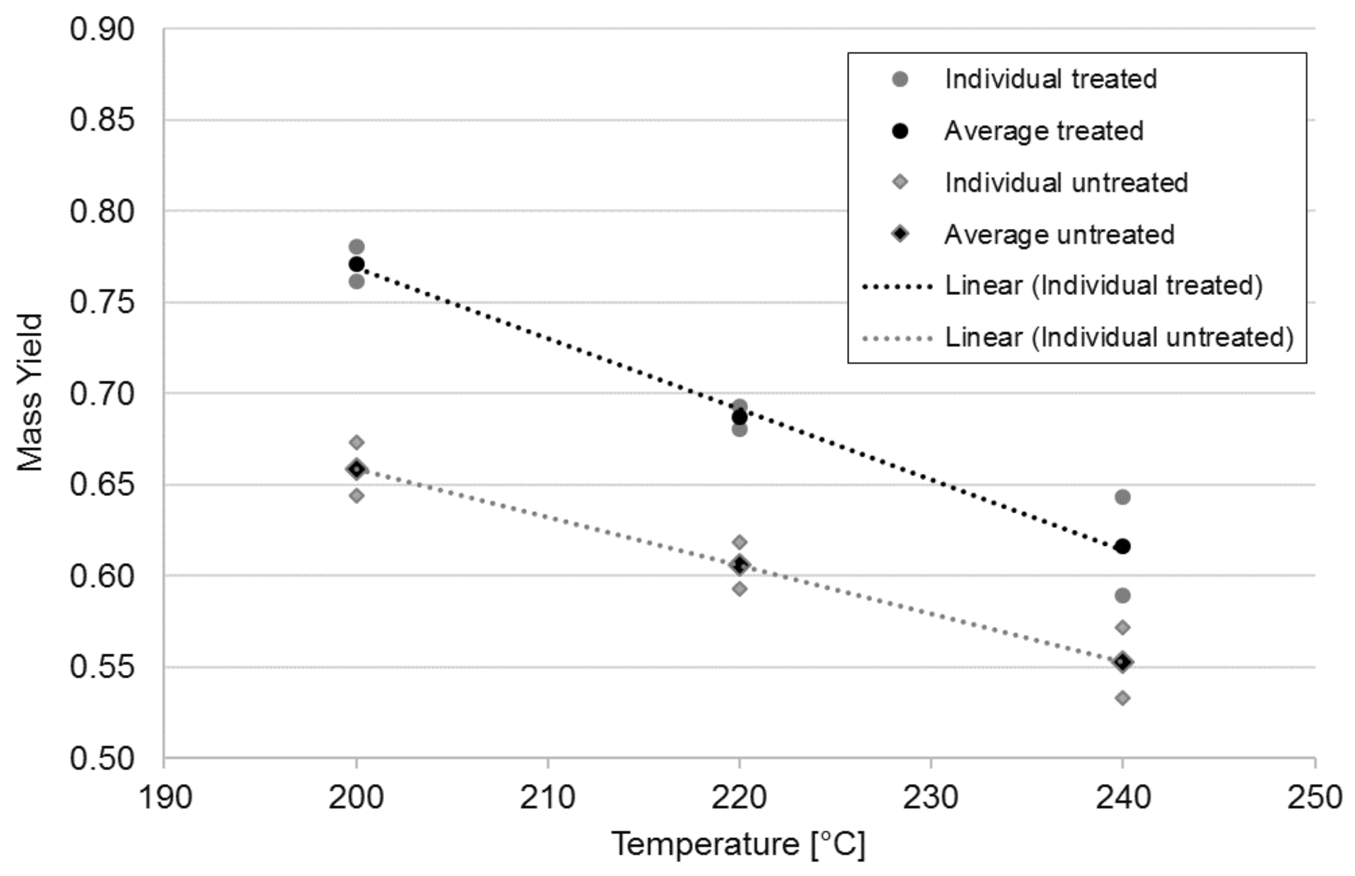 Energies 13 02984 g002 Energies 13 02984 g002
