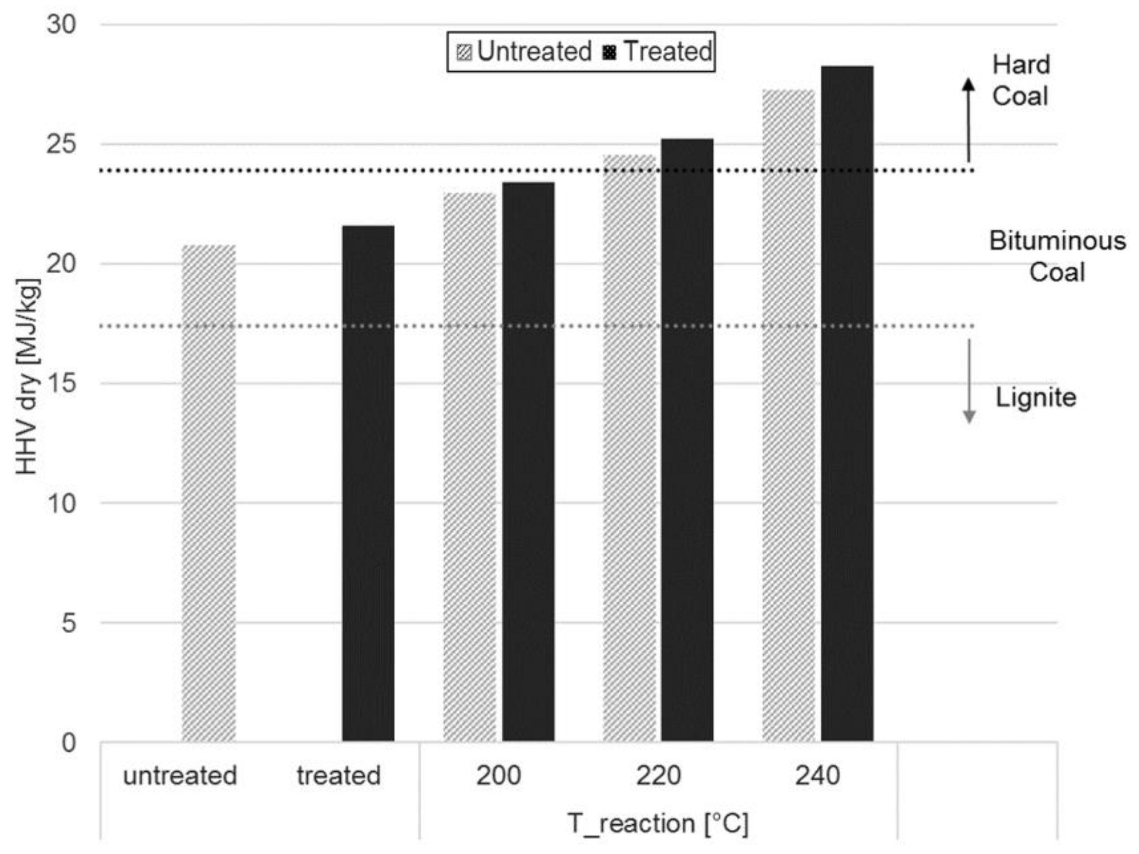 Energies 13 02984 g003 Energies 13 02984 g003