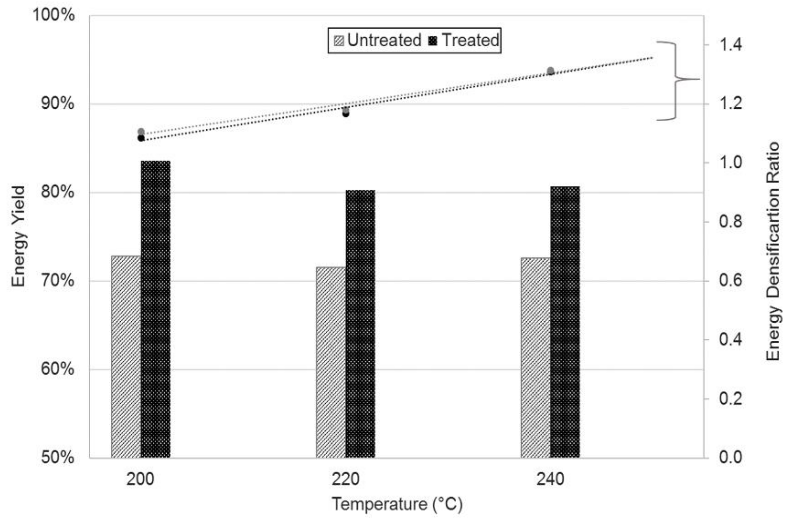 Energies 13 02984 g004 Energies 13 02984 g004