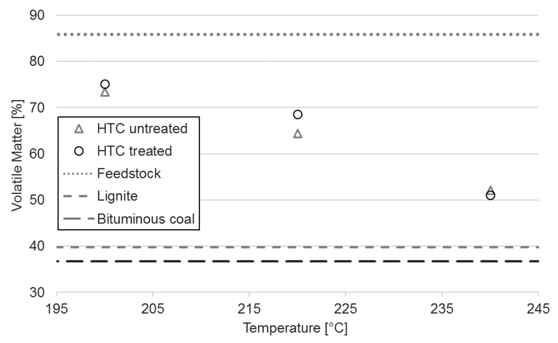 Energies 13 02984 g005 Energies 13 02984 g005