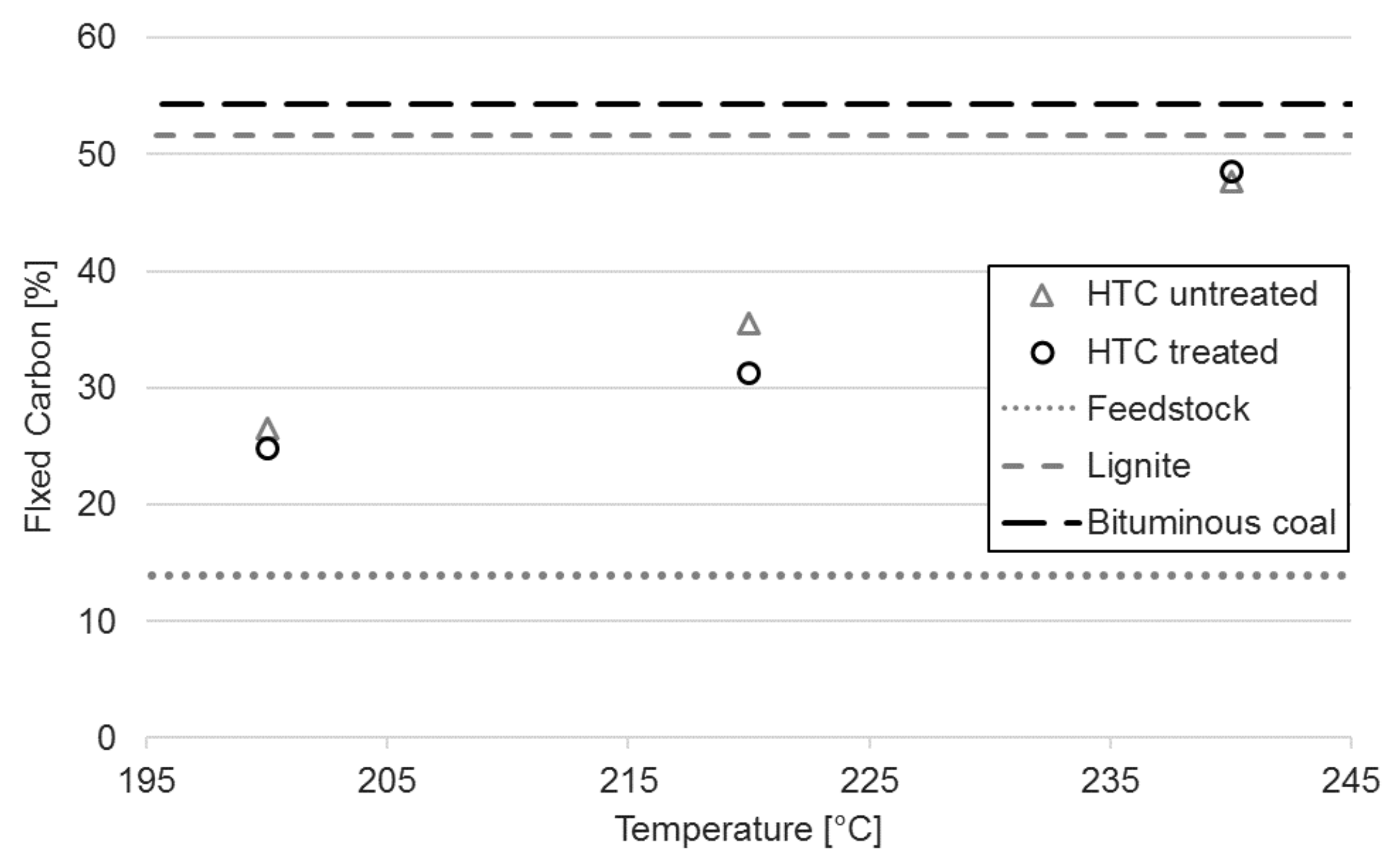 Energies 13 02984 g006 Energies 13 02984 g006