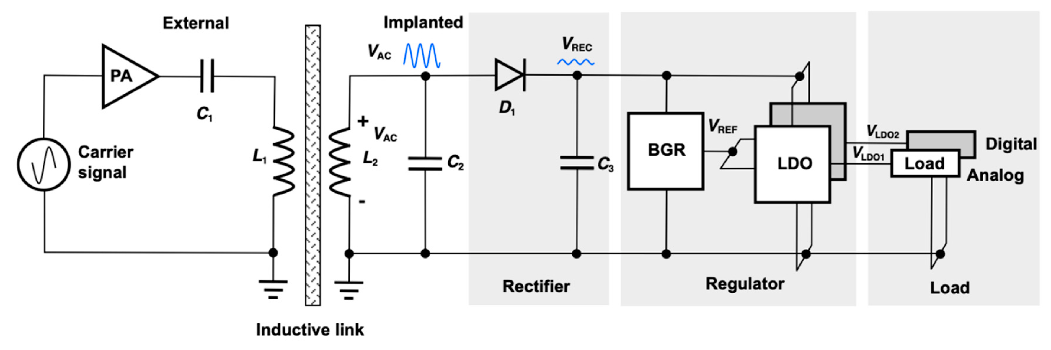 Energies 13 02986 g001