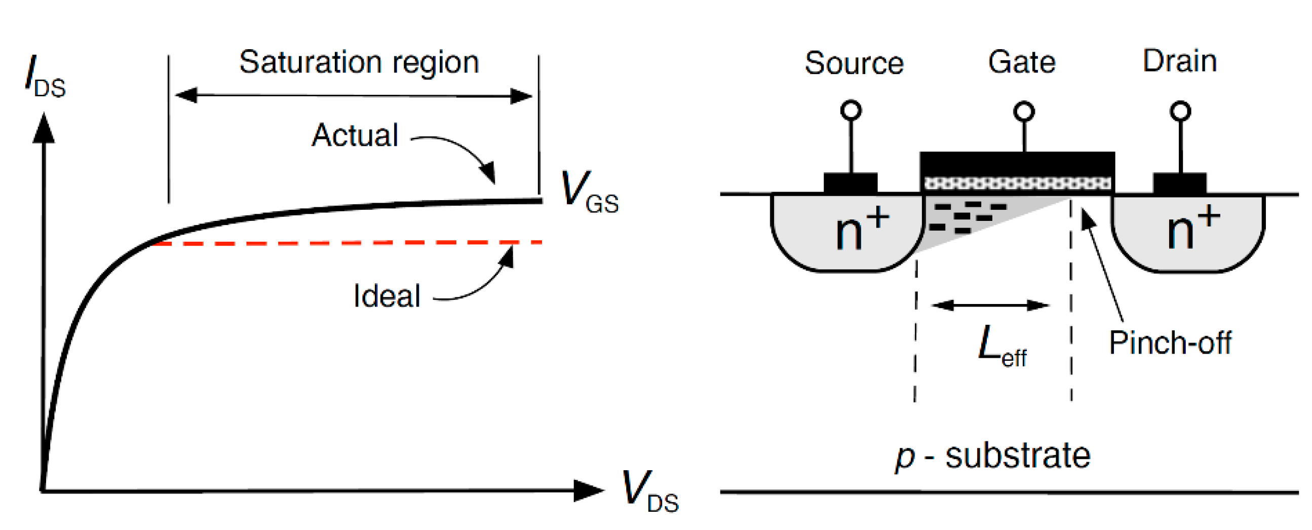 Energies 13 02986 g003