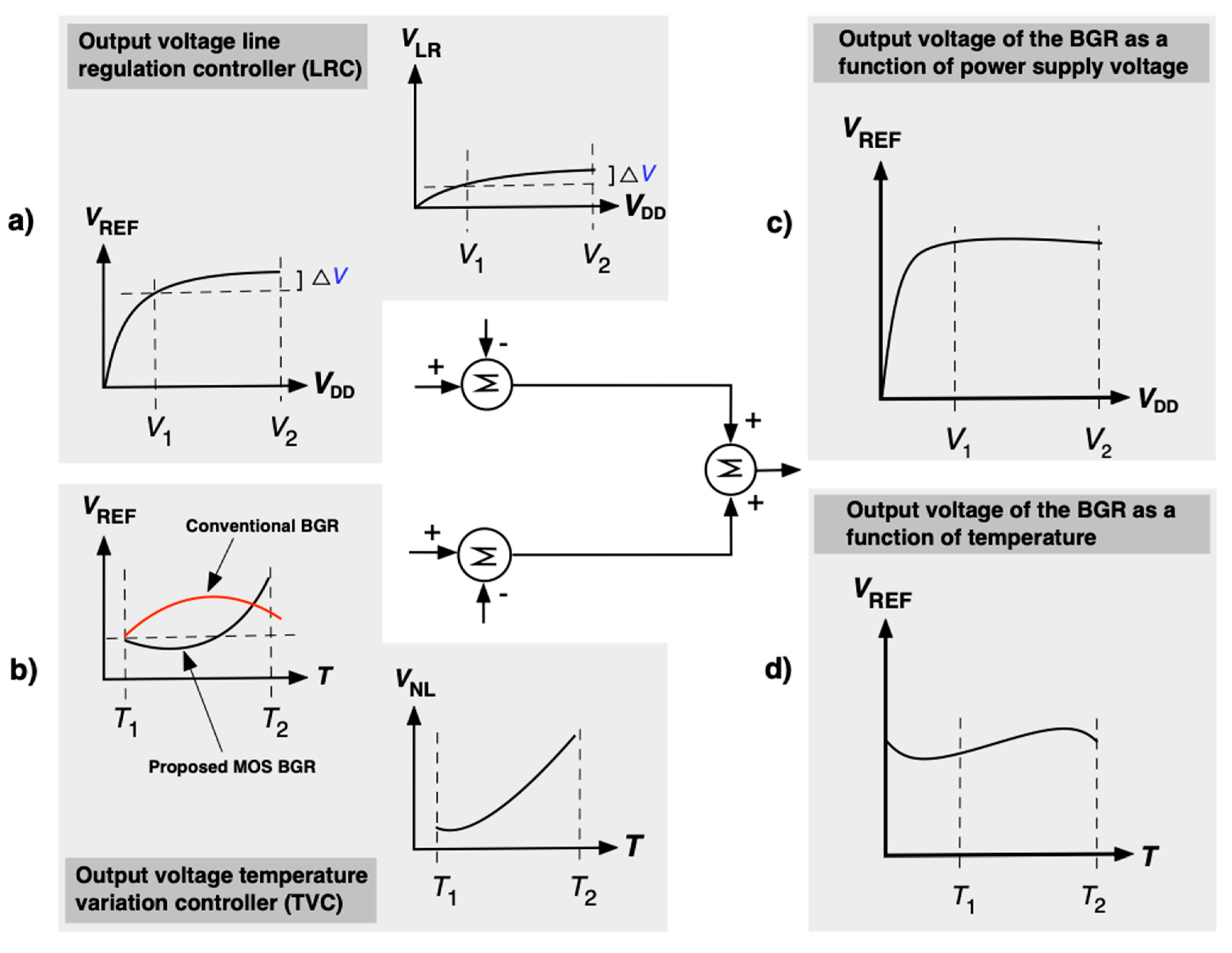Energies 13 02986 g004