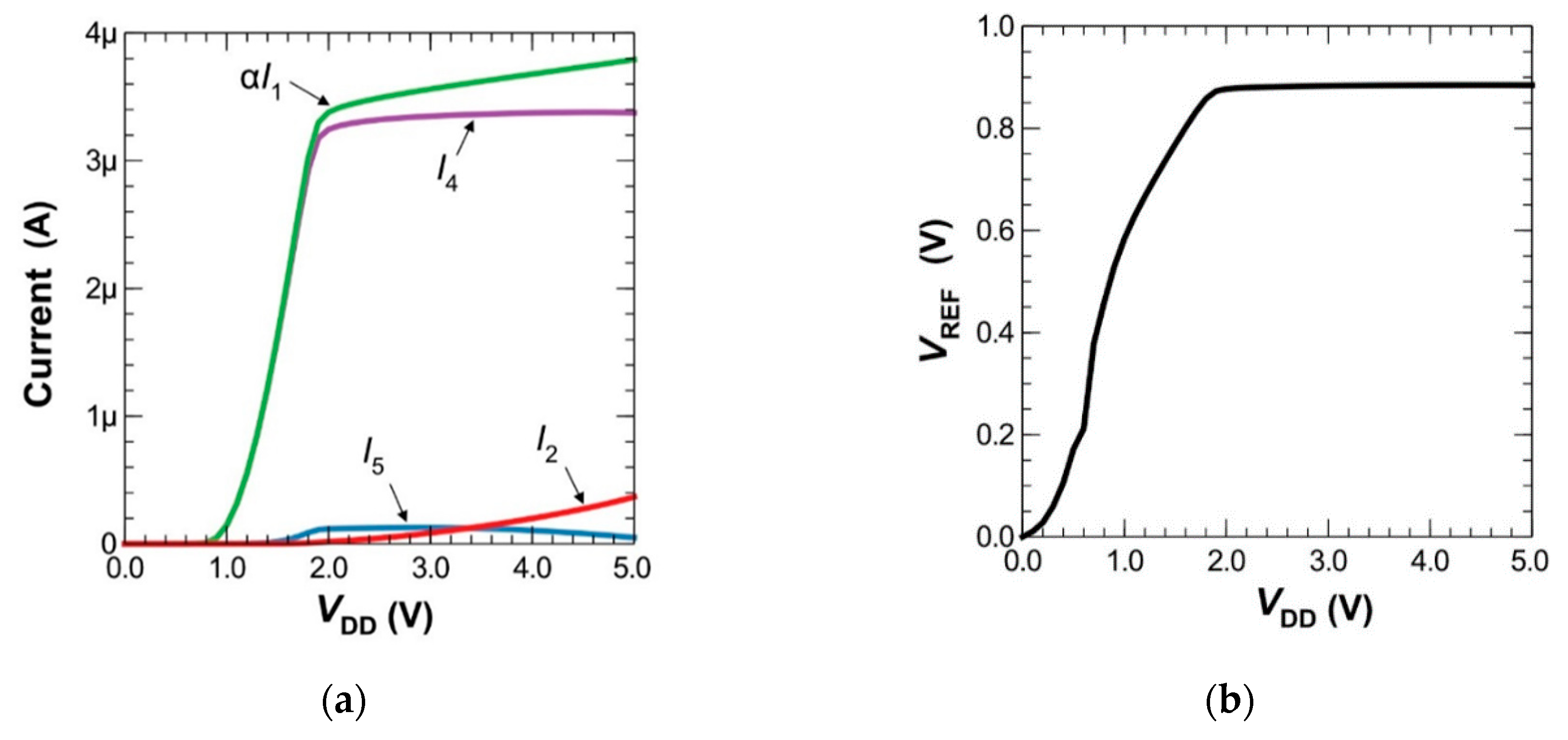 Energies 13 02986 g007