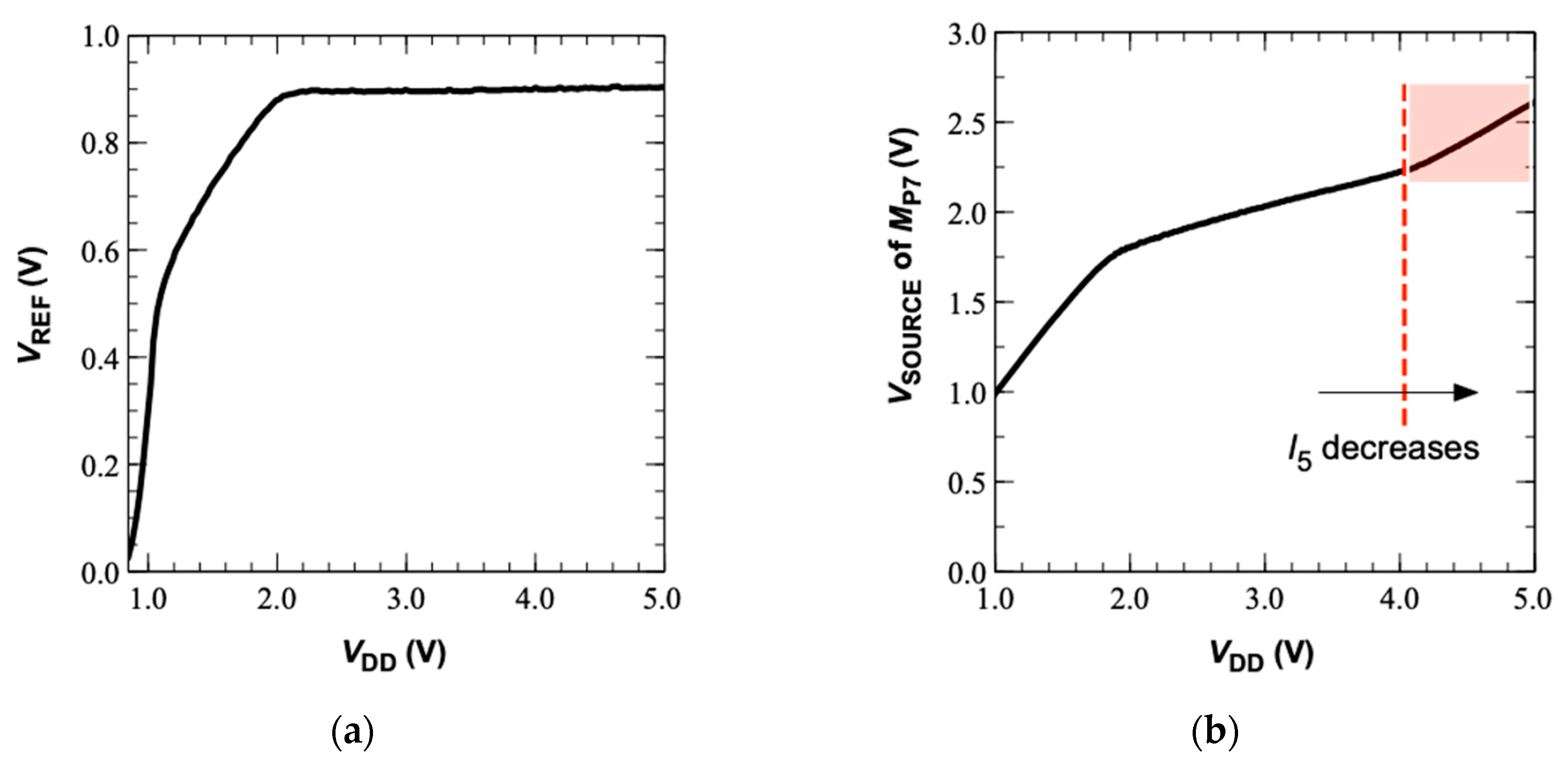 Energies 13 02986 g008
