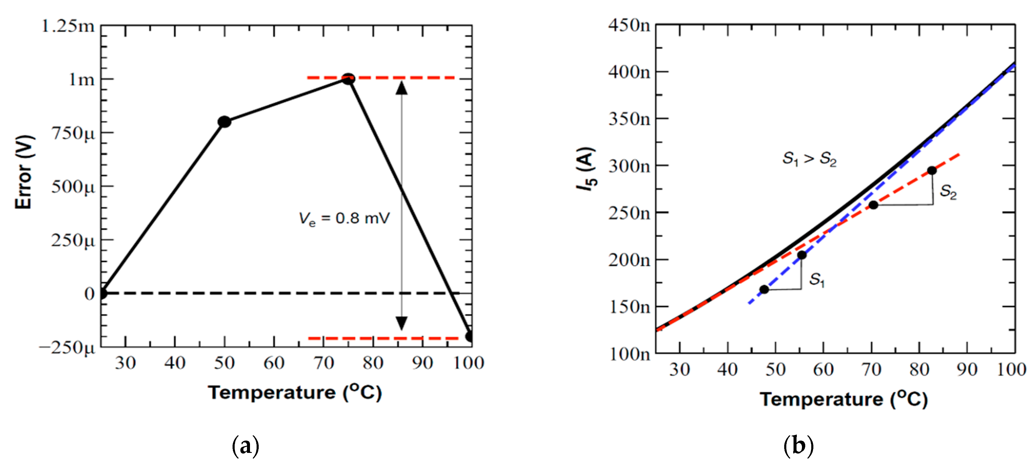 Energies 13 02986 g009