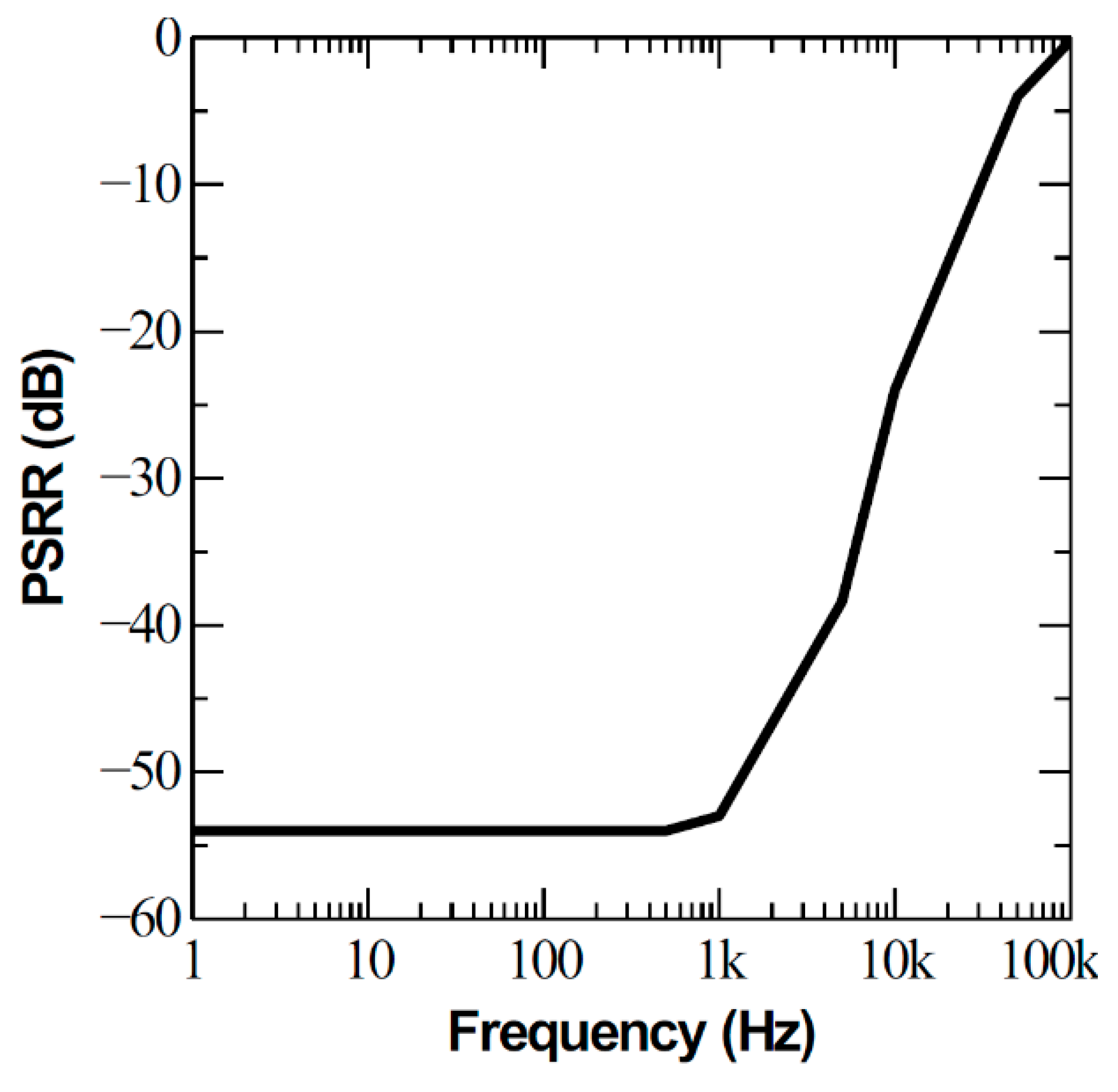 Energies 13 02986 g010