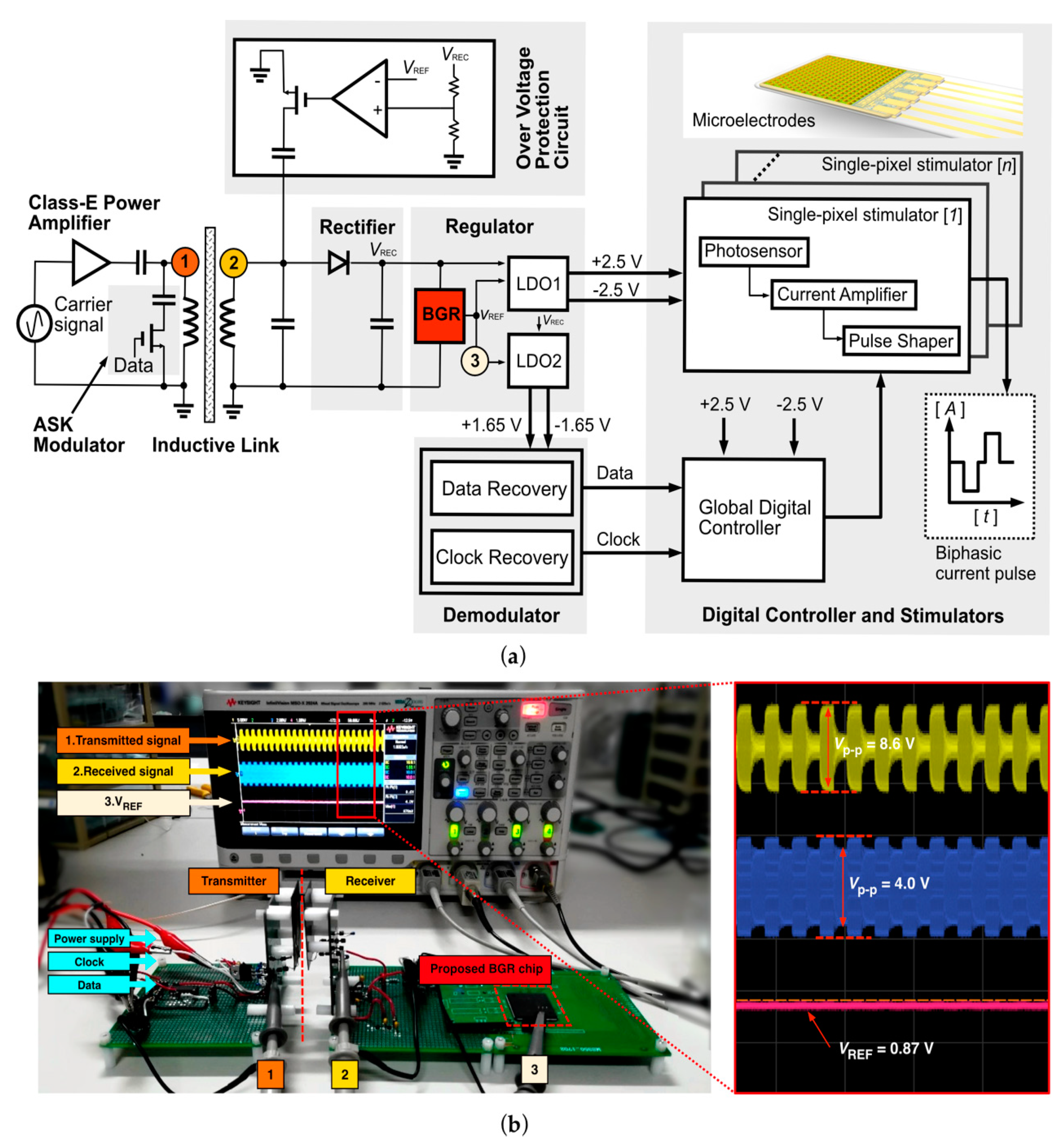 Energies 13 02986 g011
