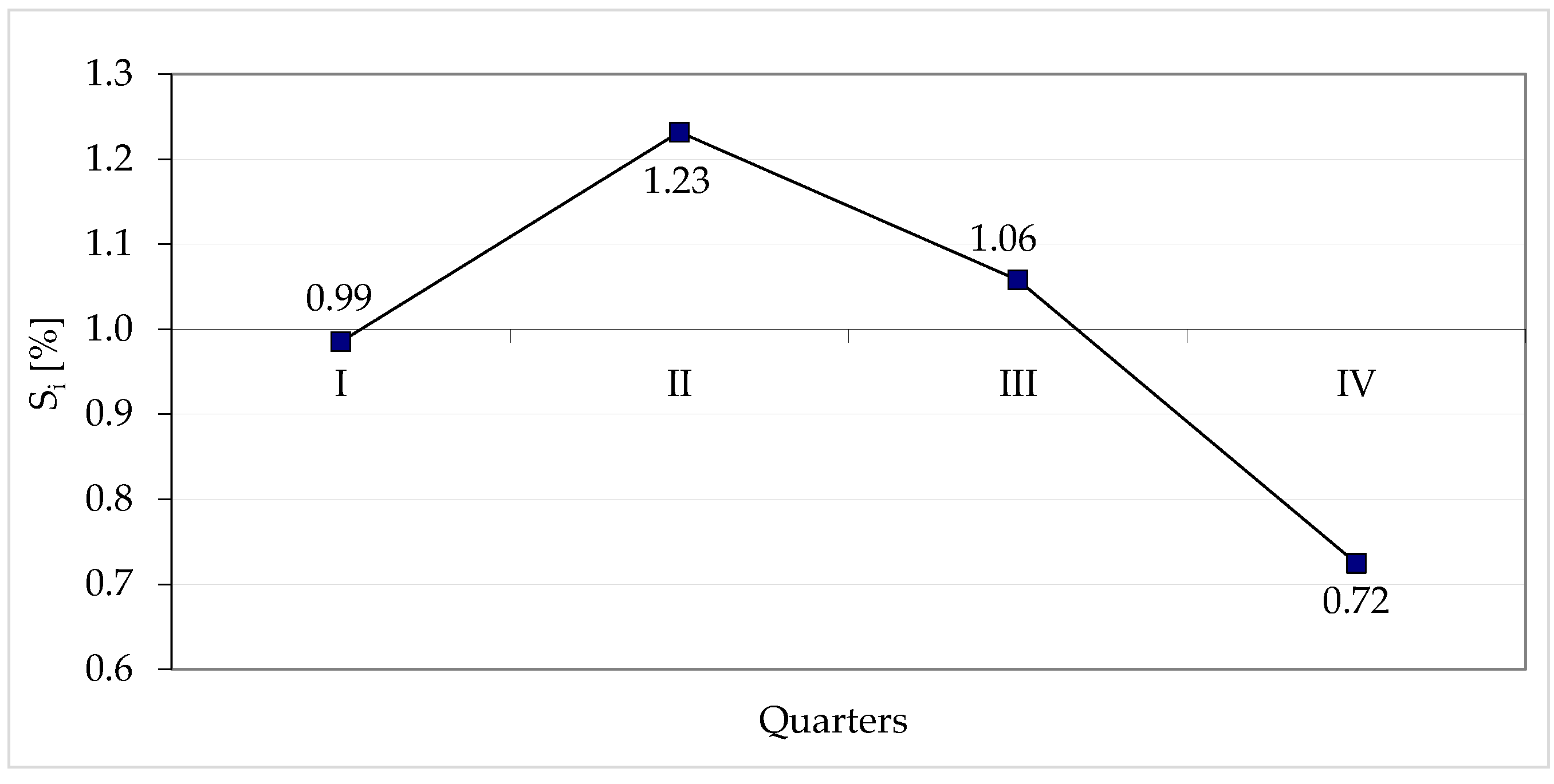Energies 13 02990 g006