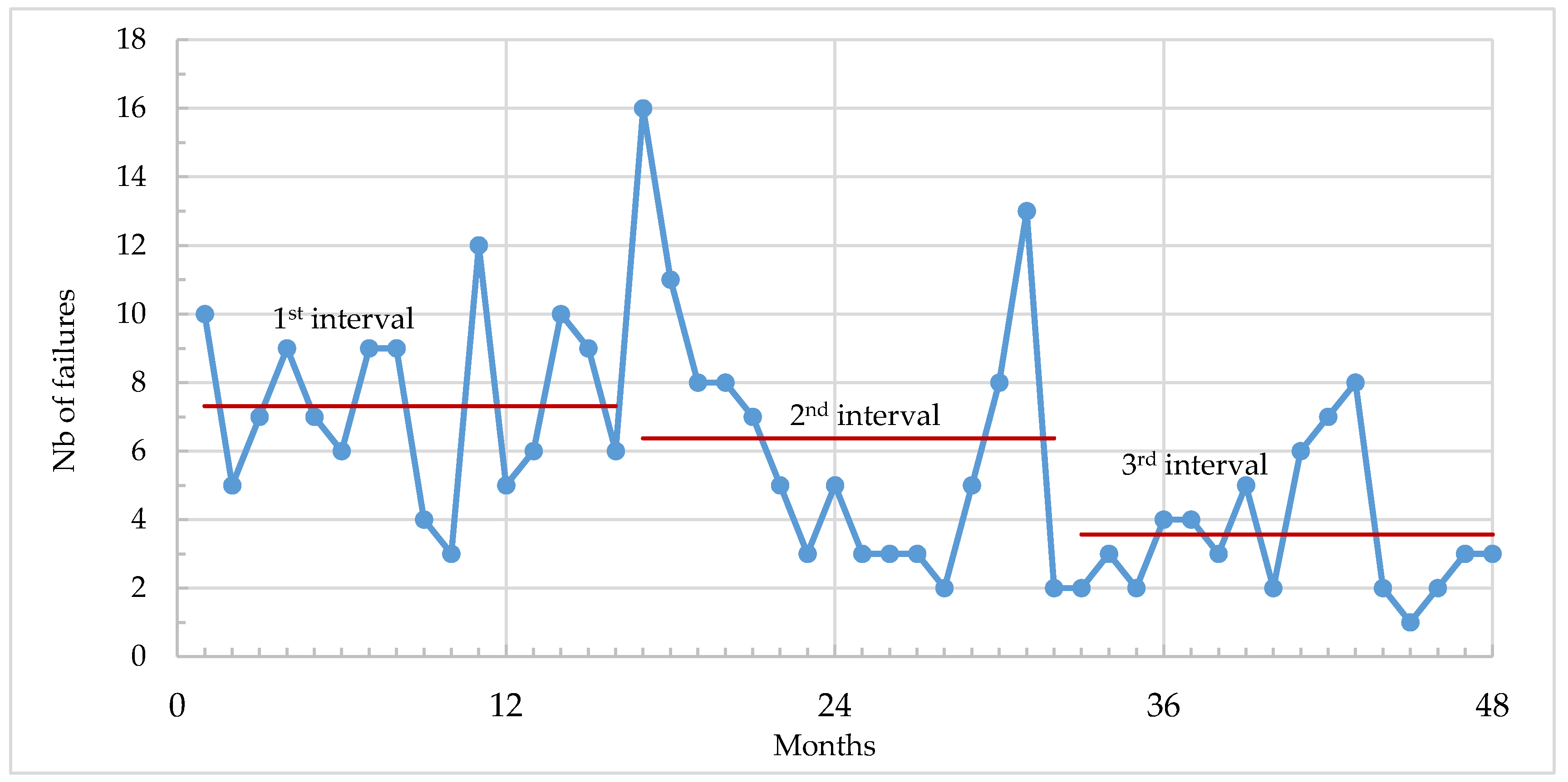 Energies 13 02990 g008