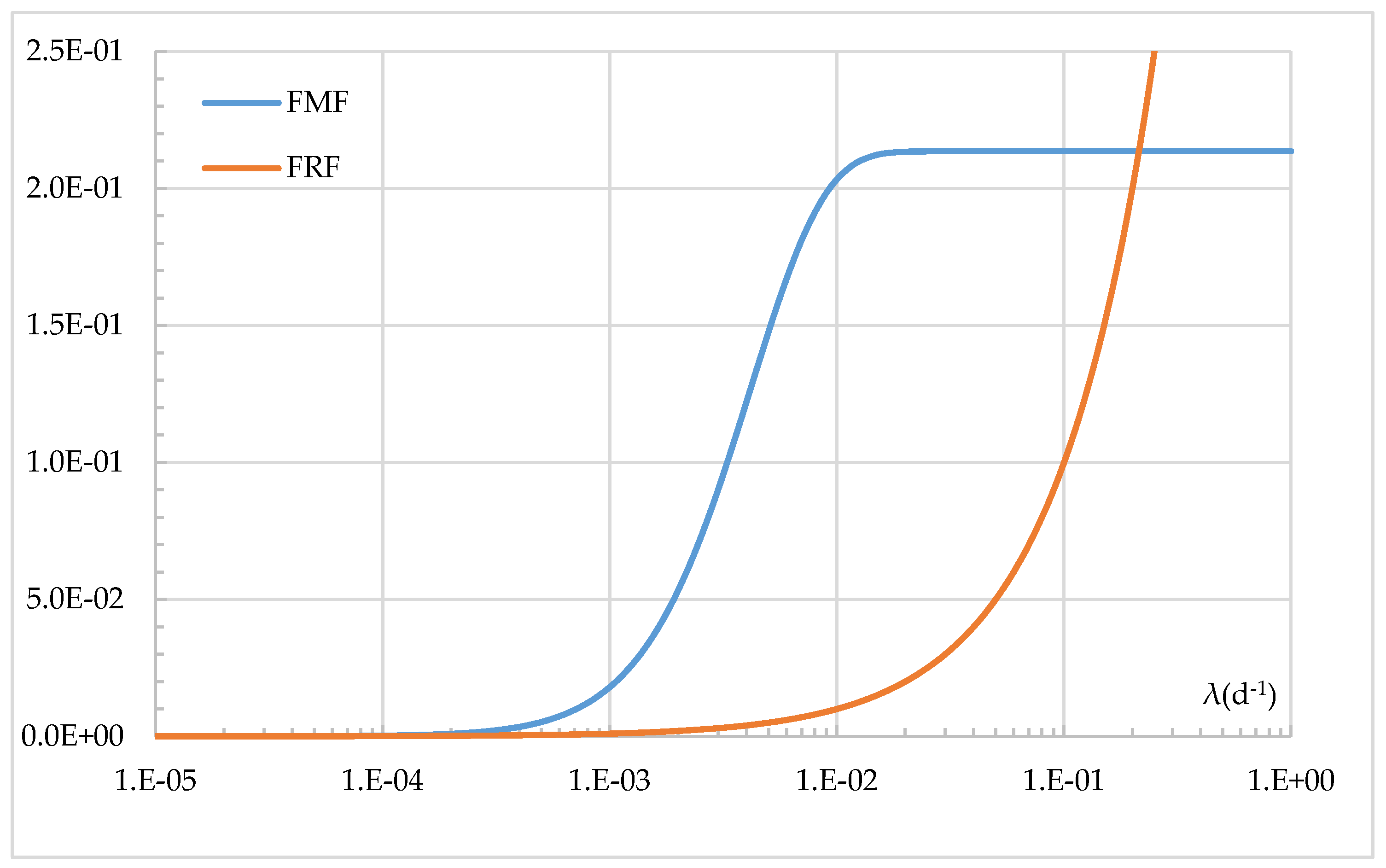 Energies 13 02990 g009