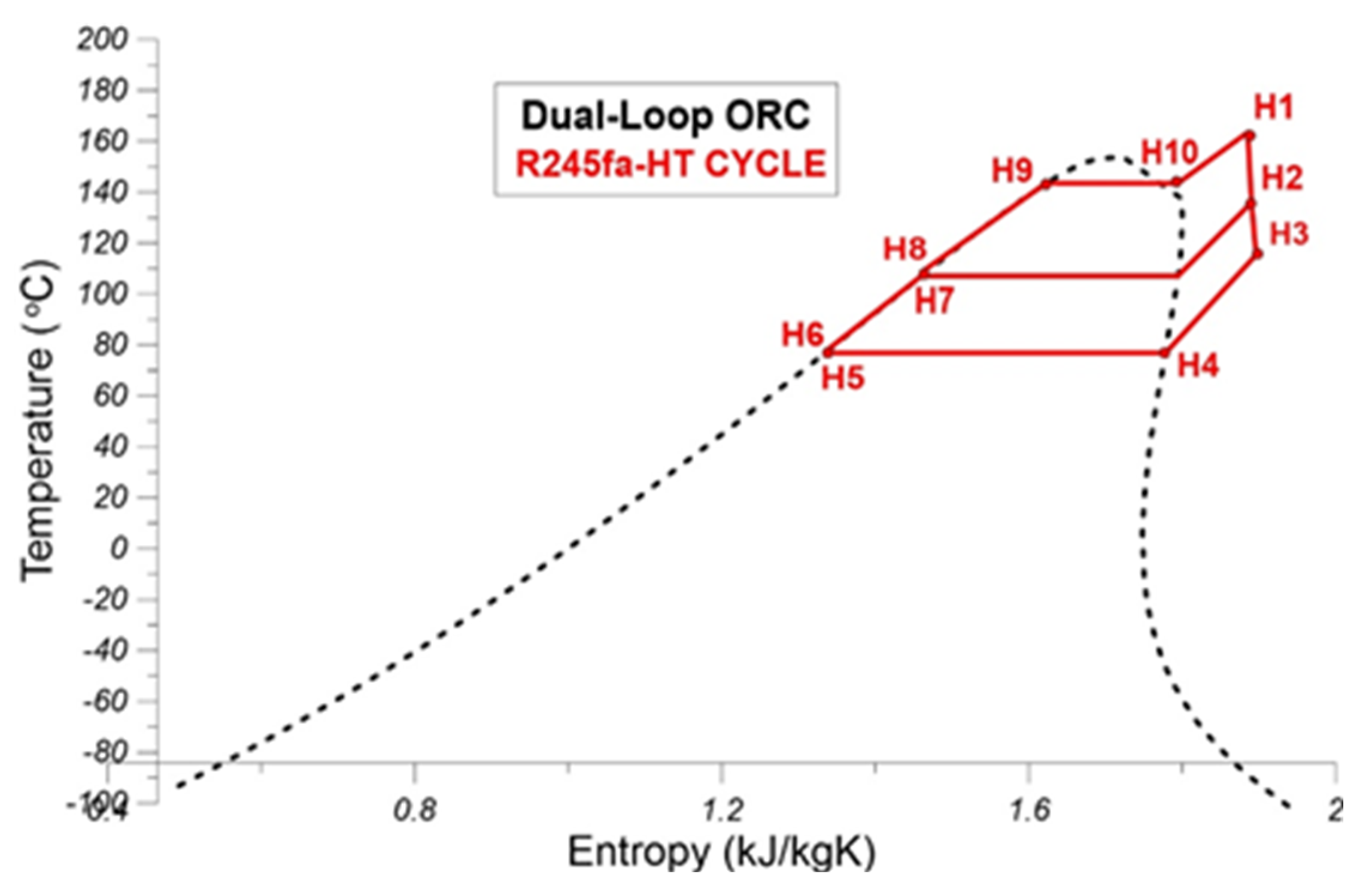 Energies 13 02991 g002
