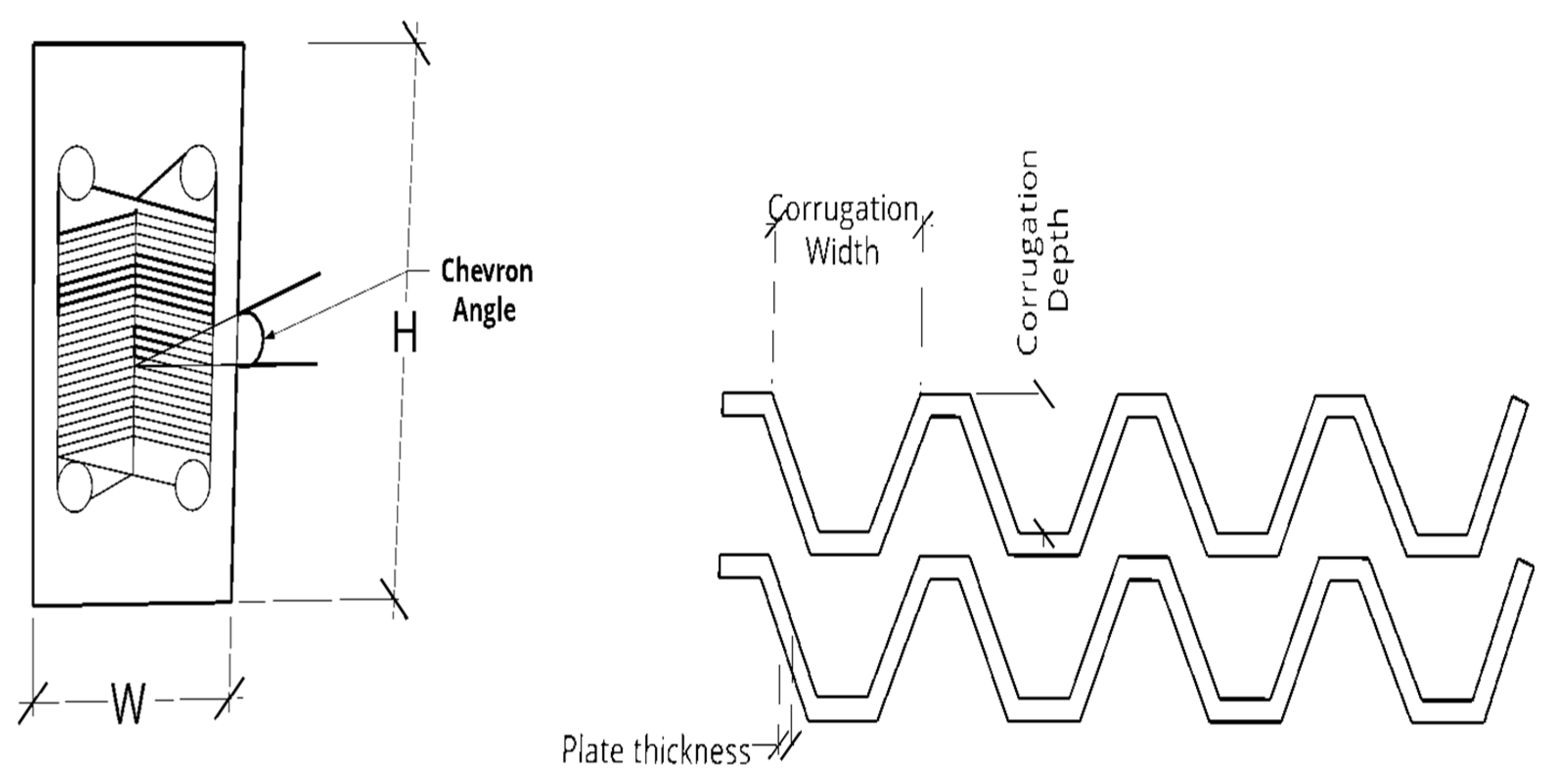 Energies 13 02991 g005
