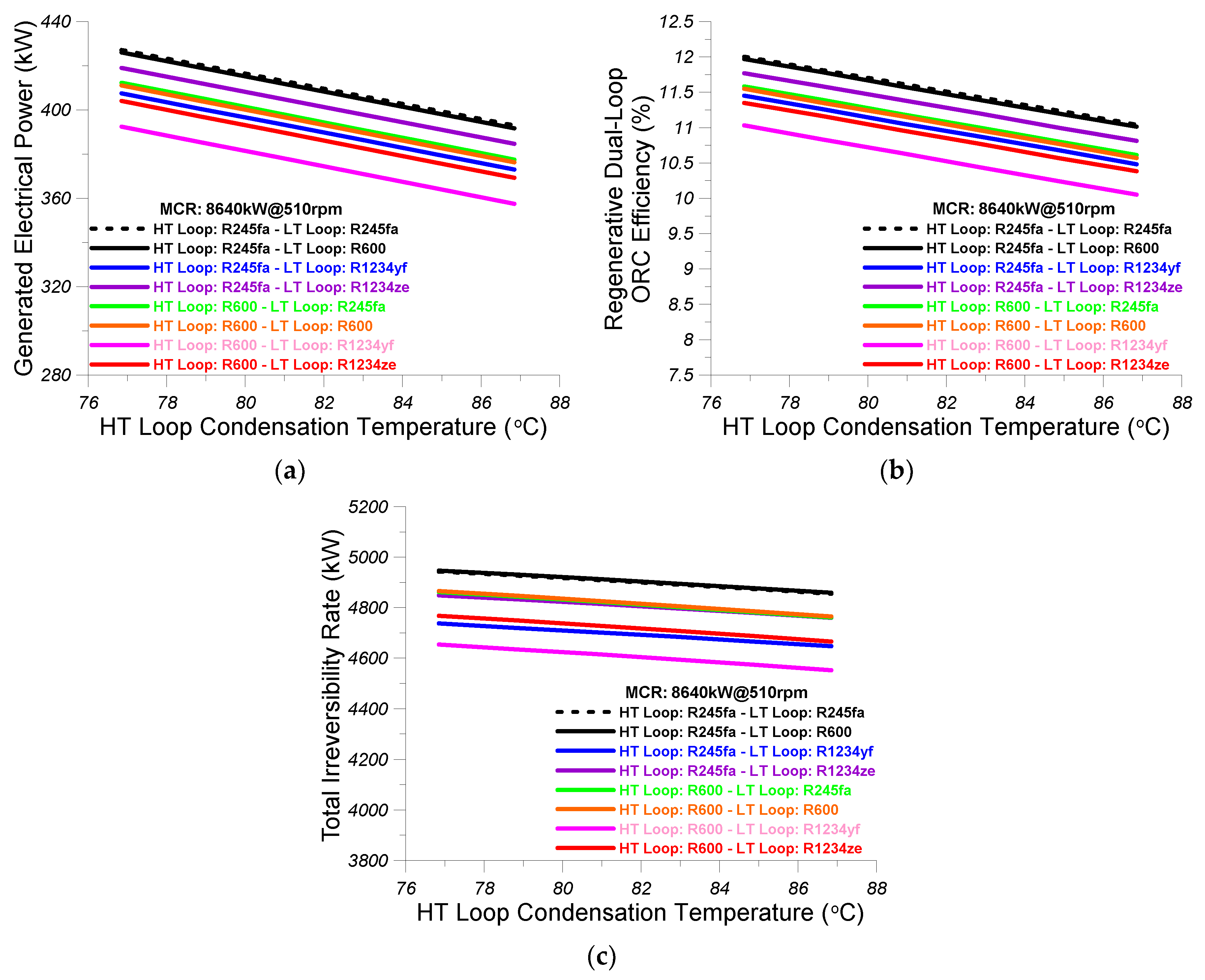 Energies 13 02991 g011