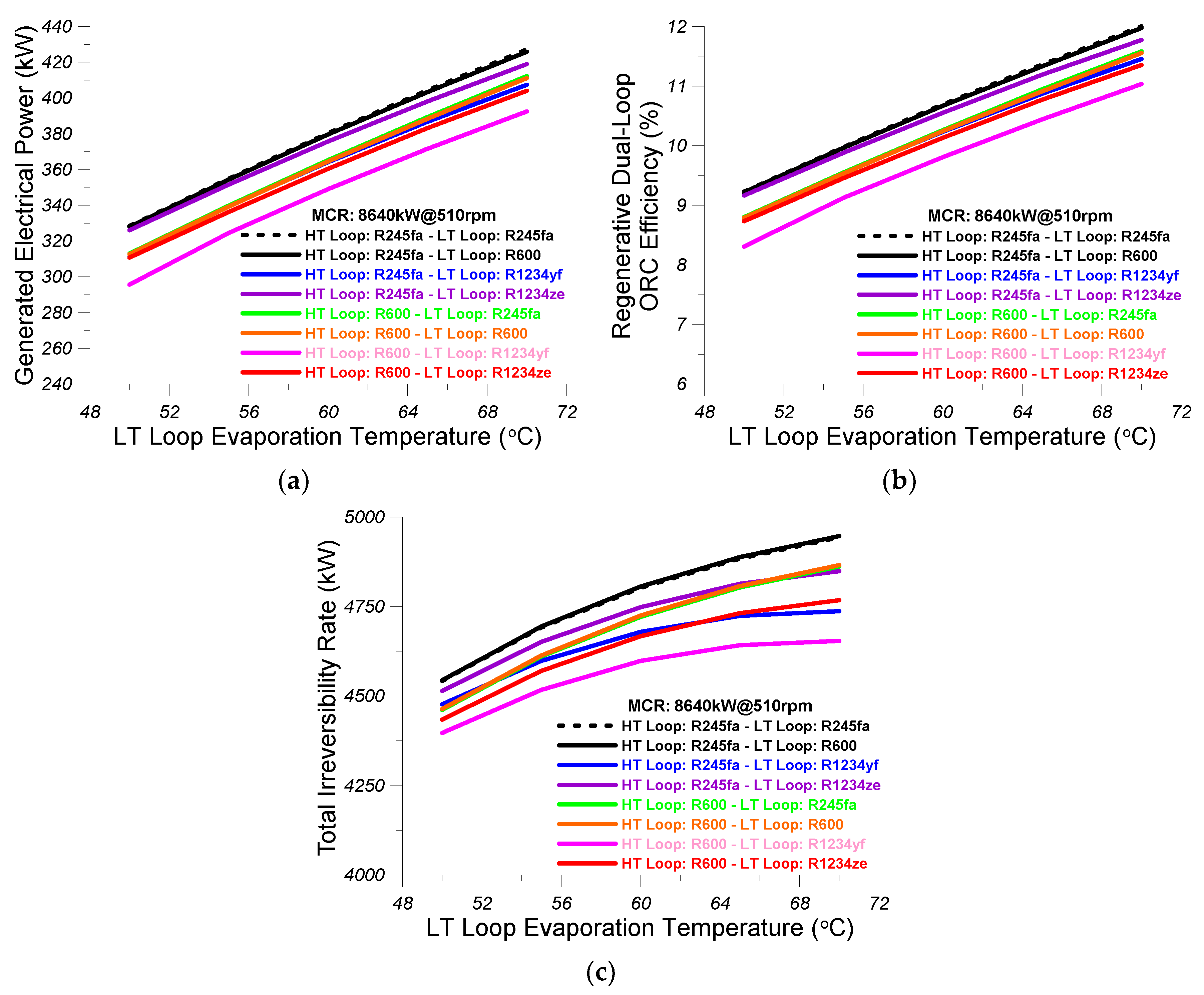 Energies 13 02991 g013