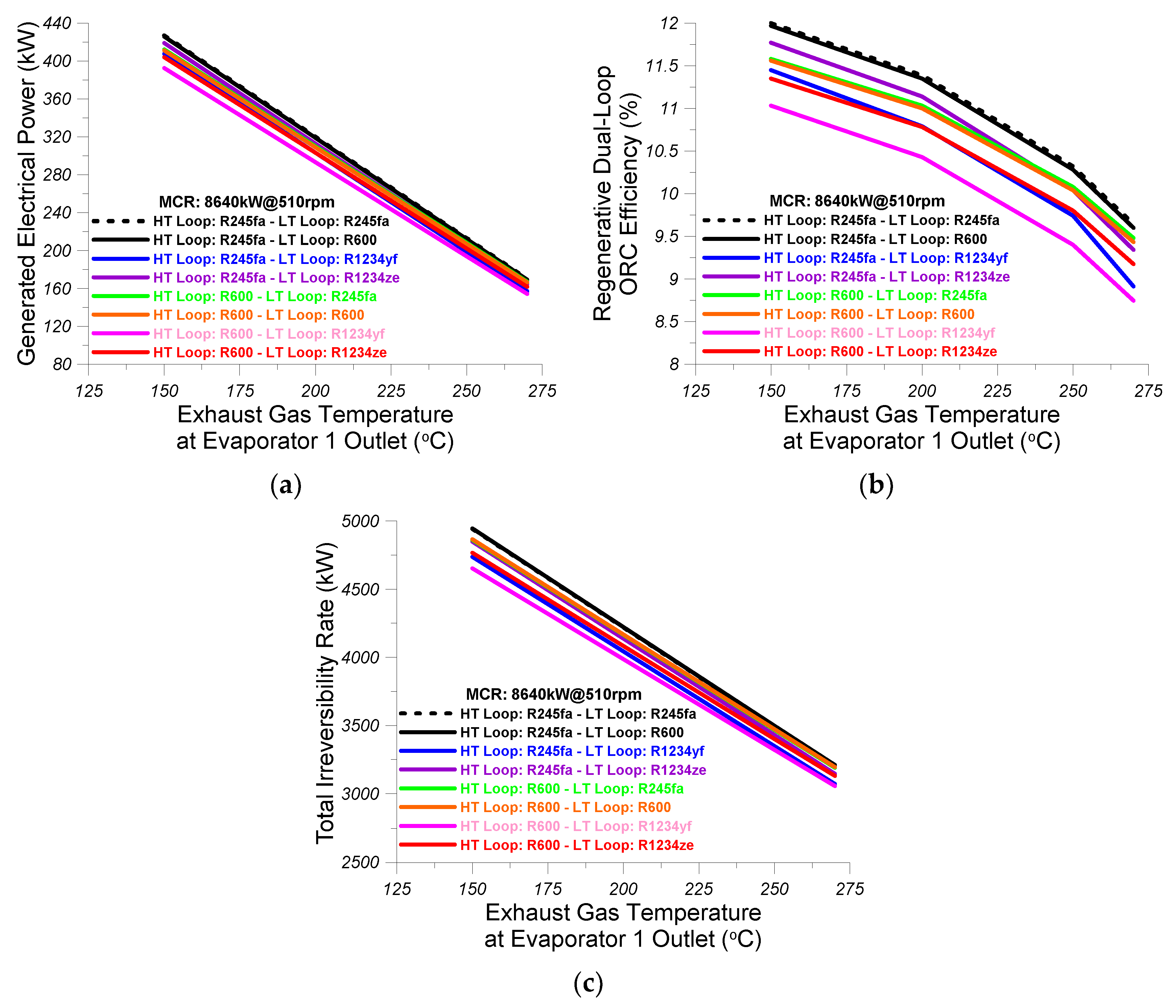 Energies 13 02991 g017