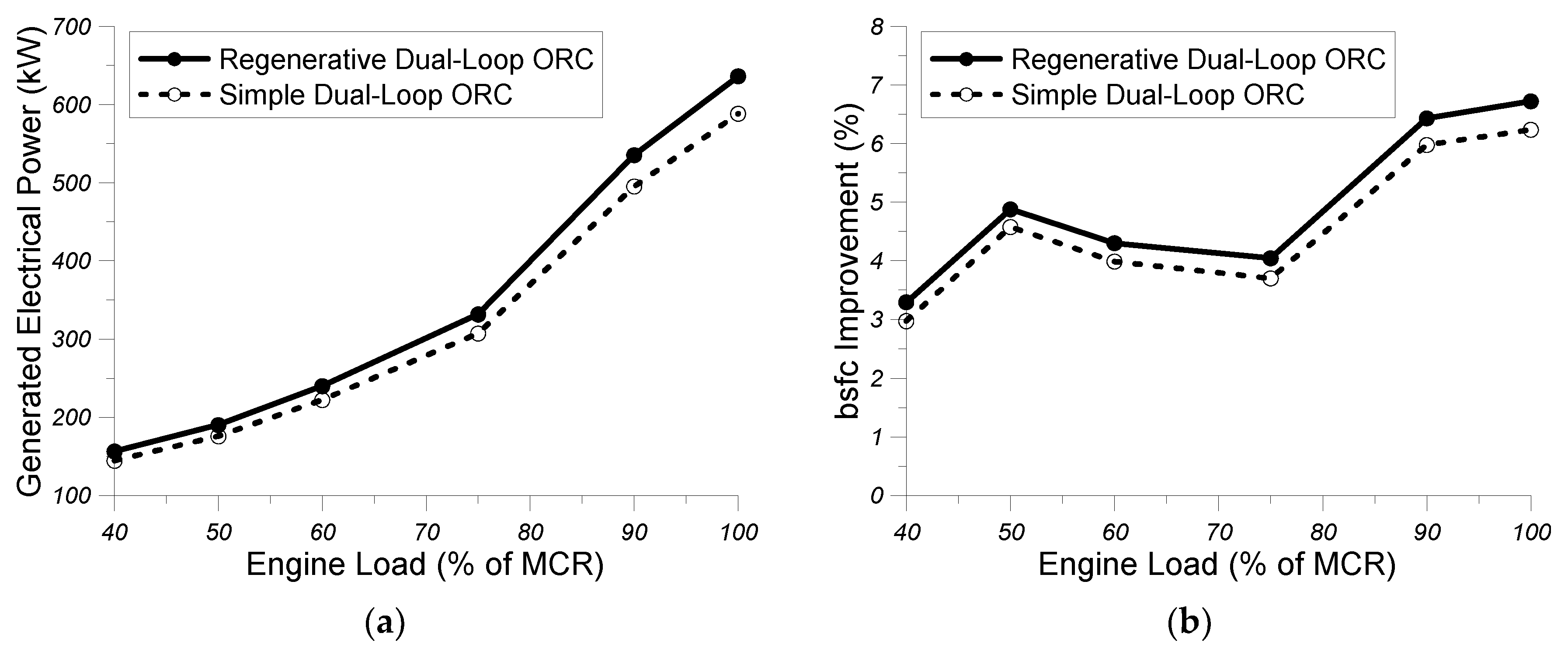Energies 13 02991 g019