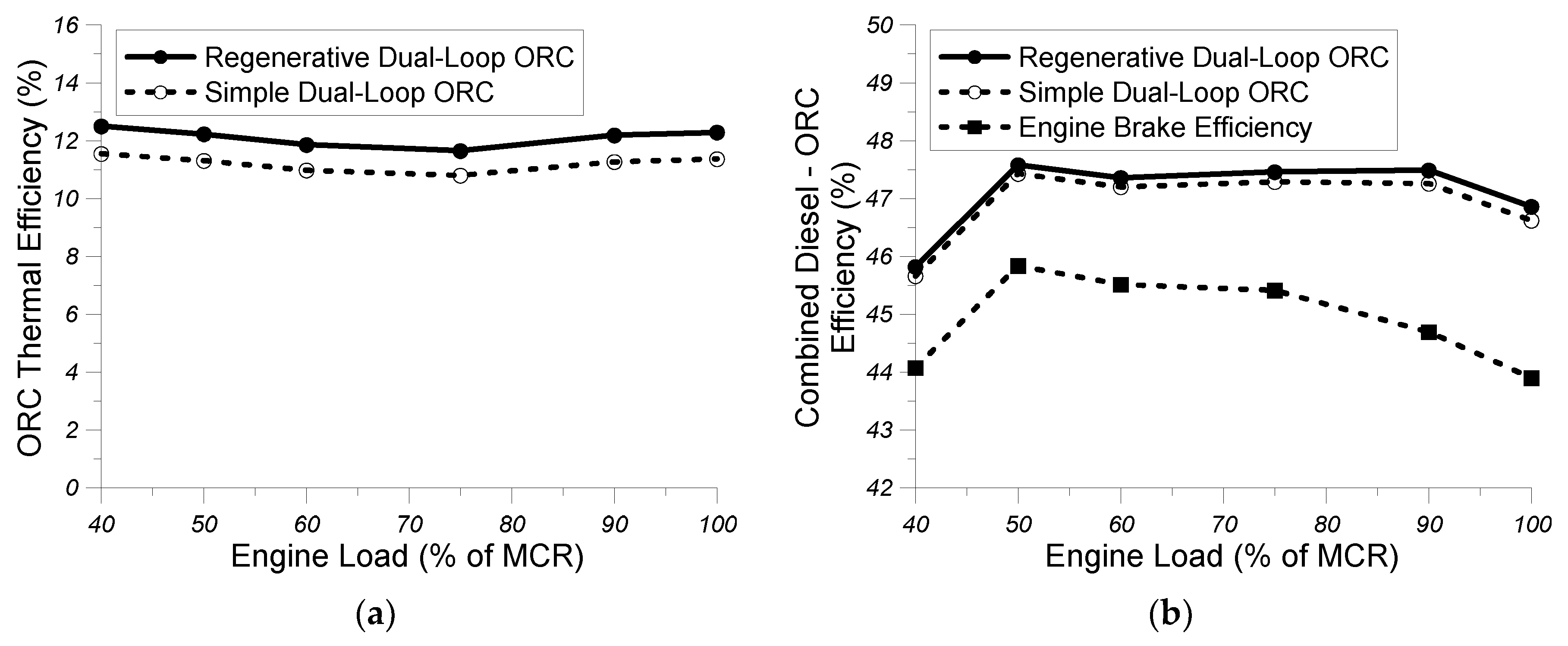Energies 13 02991 g020