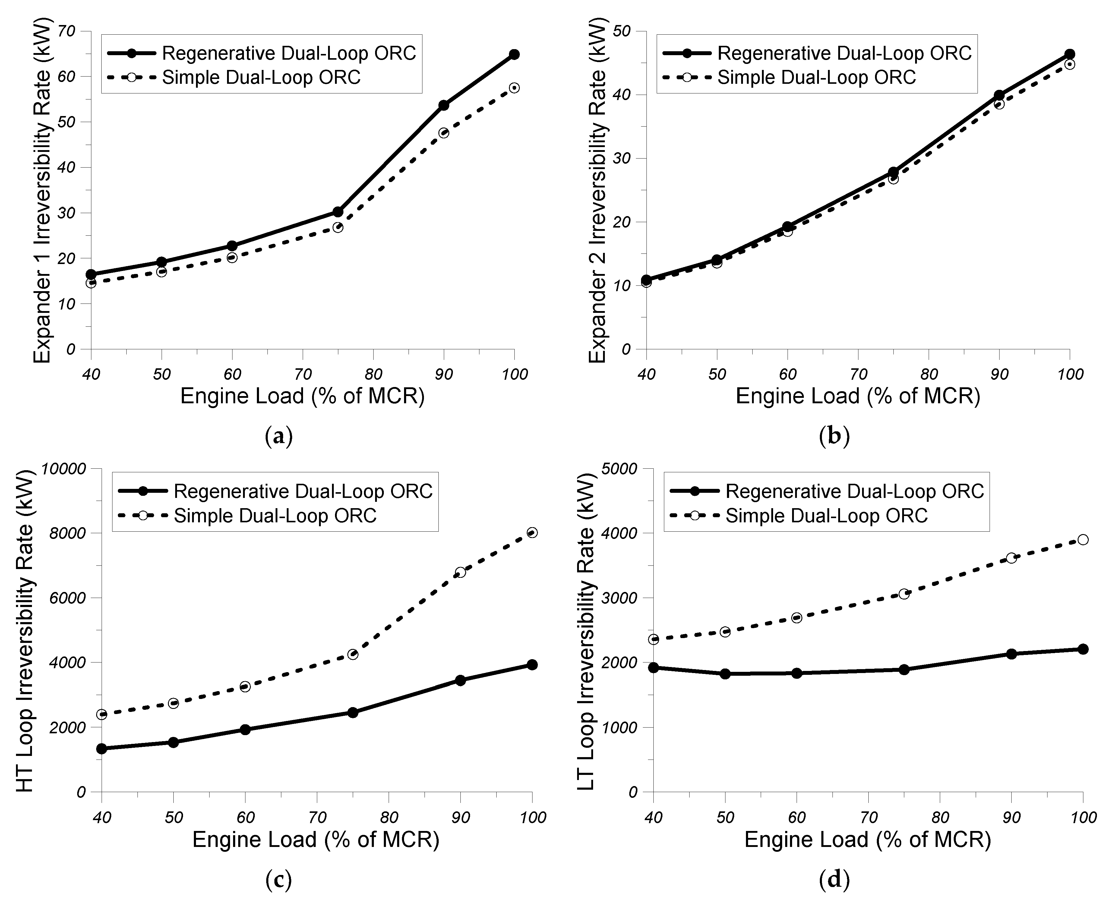 Energies 13 02991 g021
