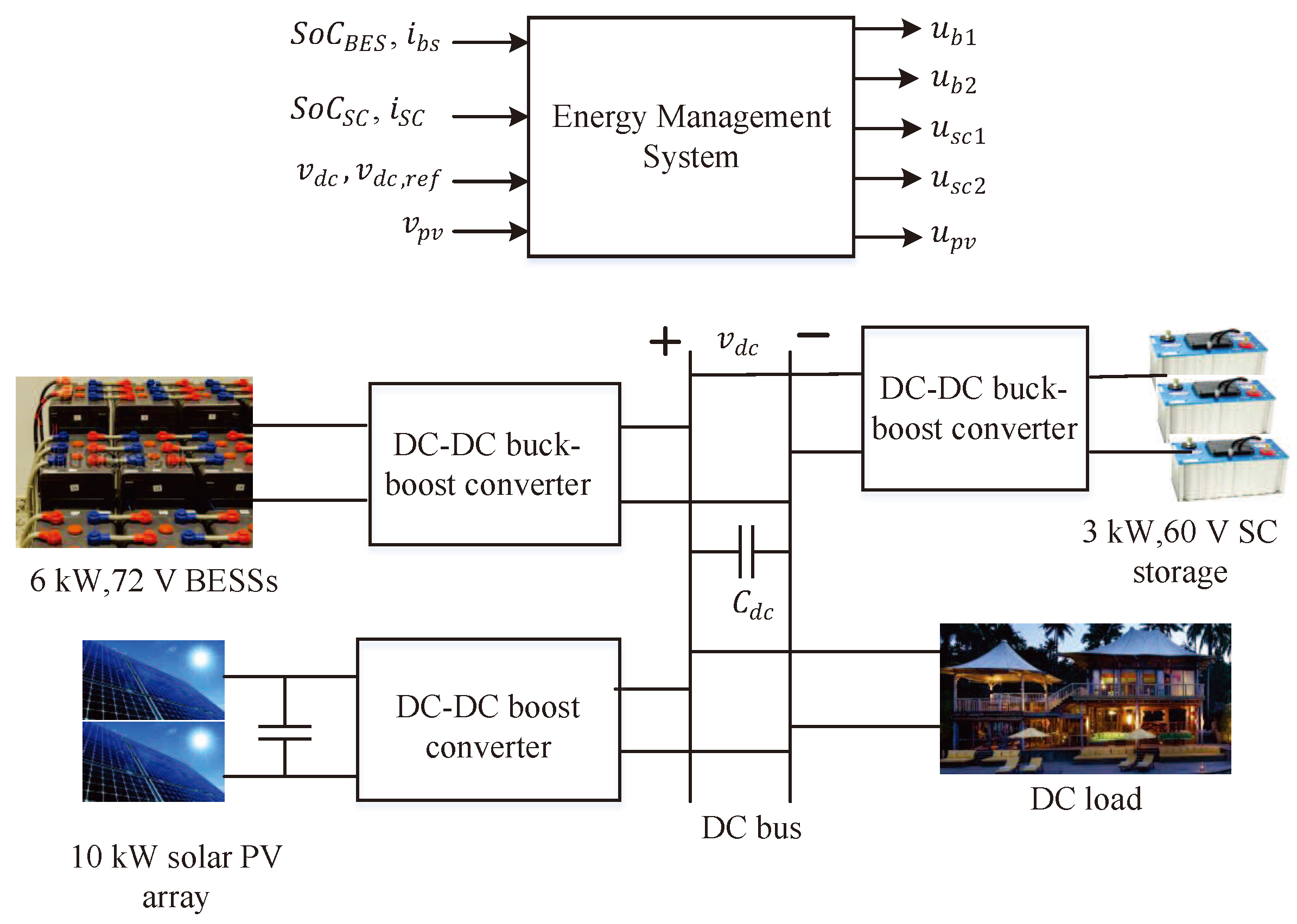 Energies 13 02992 g001