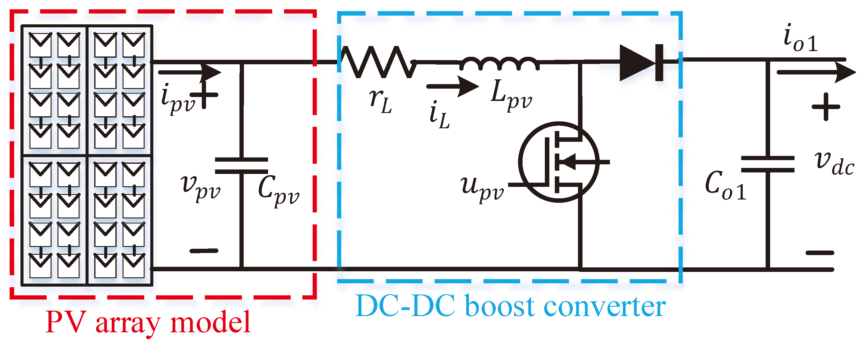 Energies 13 02992 g002