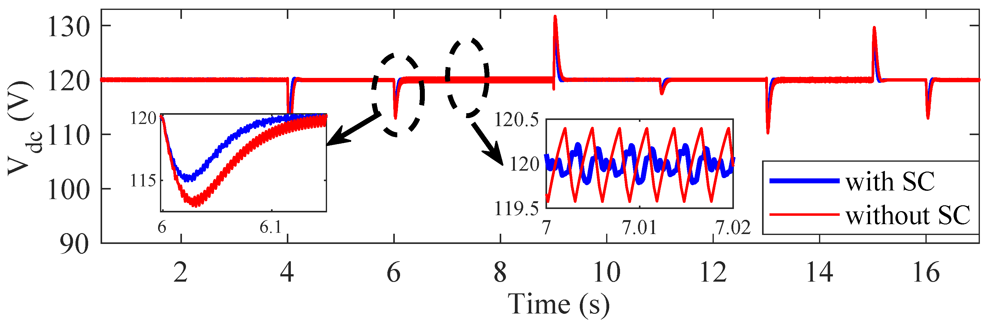 Energies 13 02992 g007