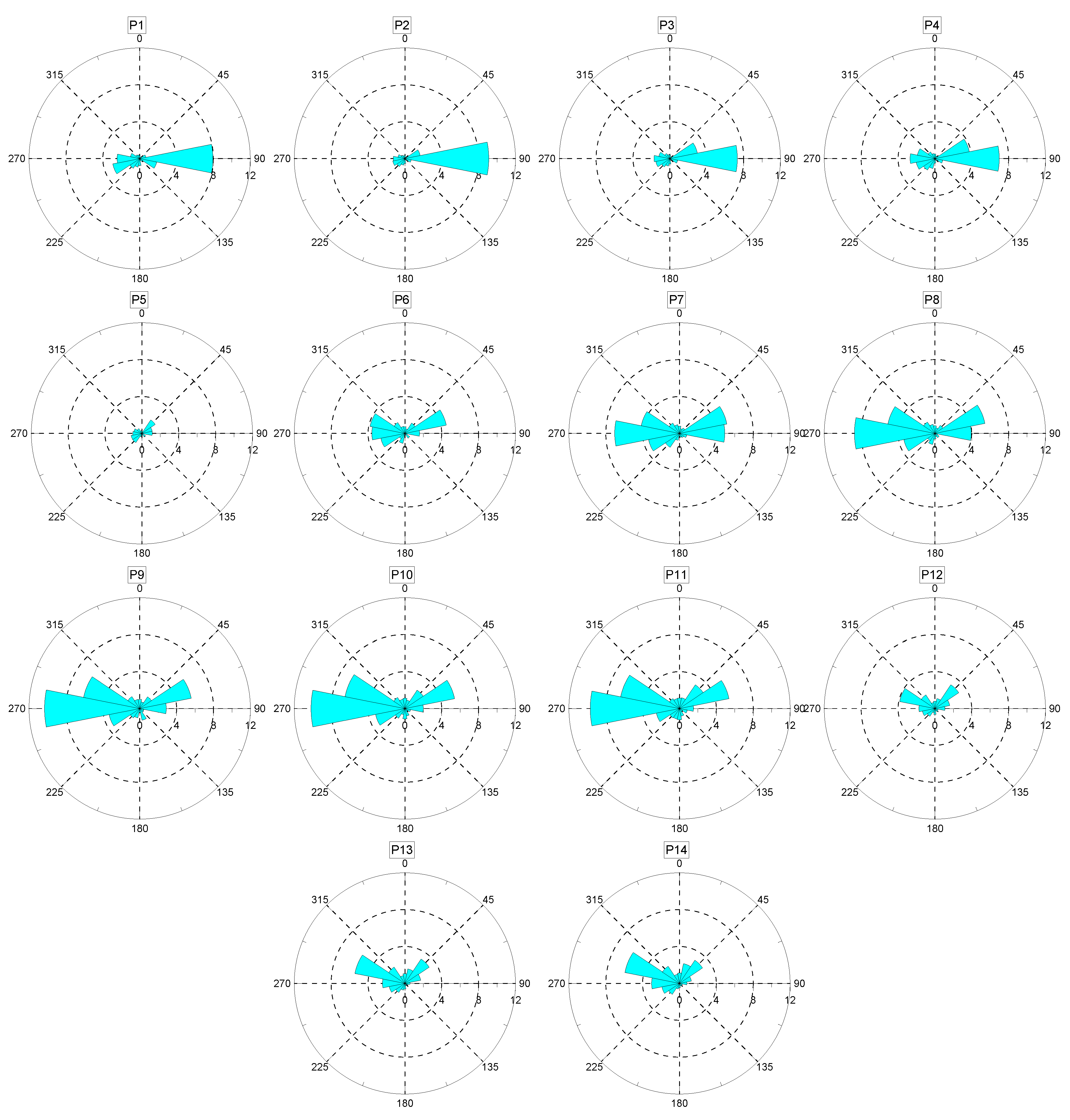 Energies 13 02993 g003